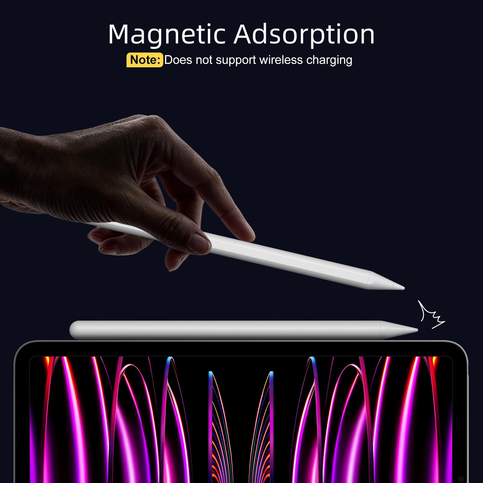 Amazon.com: JAMJAKE Stylus Pen for iPad 6th-11th Generation-2X