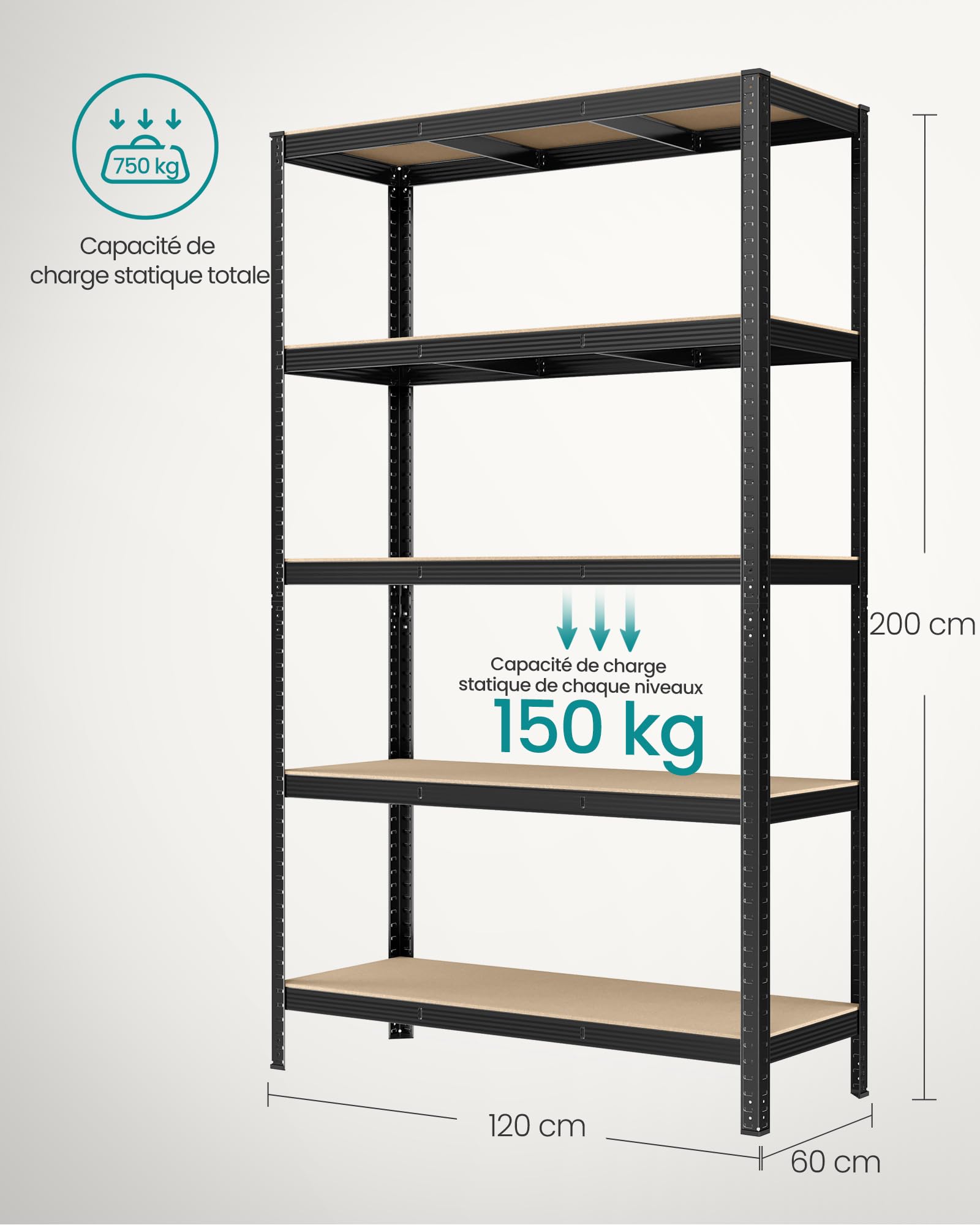 SONGMICS Étagère de Rangement à 5 Niveaux, 60 x 120 x 200 cm, Capacité 750 kg, Planches Réglables, Style Industriel, pour Cuisine, Salon, Noir GLR060B01