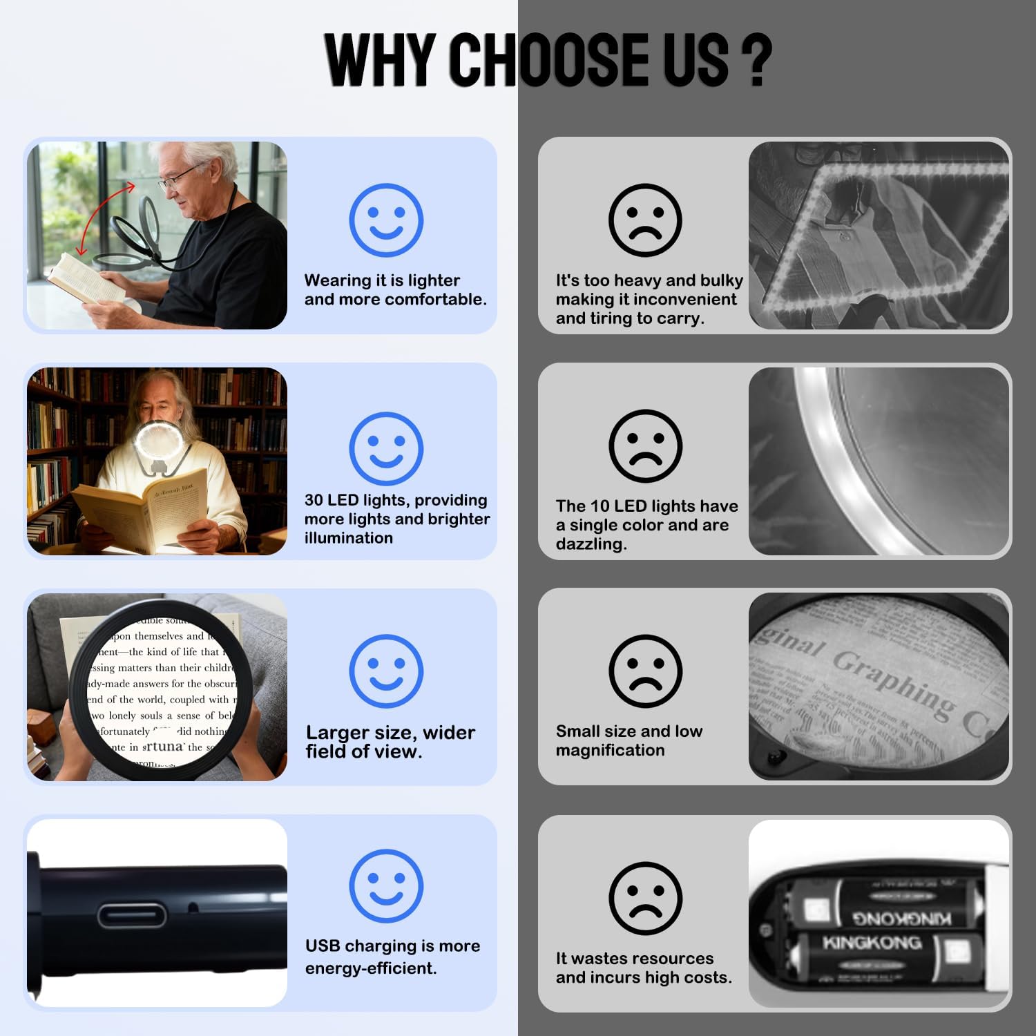 Hands-Free Magnifying Glass & Goose Neck Magnifier with Light | Neck-Worn Rechargeable for Reading, Crafts, Cross Stitch | 5X&10X Large View for Low Vision Seniors & Close Work