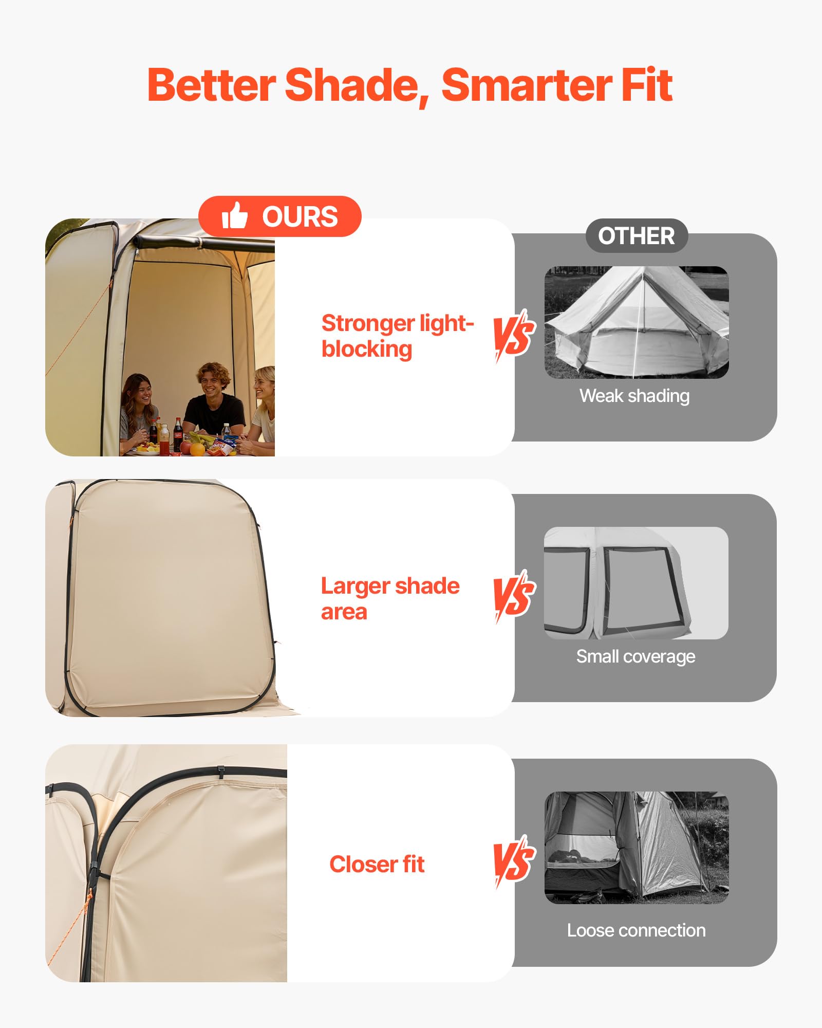 VEVOR Tente moustiquaire pliable de 3 x 2,8 m pour 4 à 8 personnes, auvent portable avec sac de transport, côtés en filet, piquets de sol, pour jardin, terrasse, arrière-cour, activités de plein air