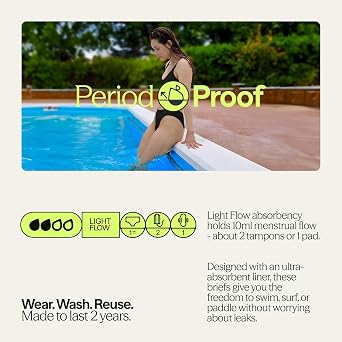 WUKA Period Swim Bikini Bottom Black