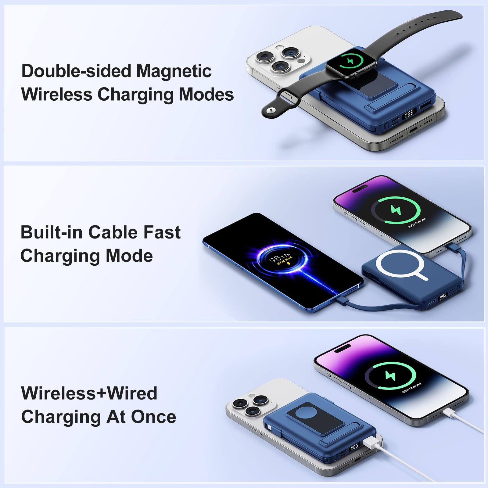 per Magsafe Powerbank, 10000mAh Caricatore Portatile Magnetico Power Bank per iPhone, Ricarica Rapida da 20W Batteria Esterna con Display LED per iPhone Air/17/16/15/14/13/12/Apple Watch