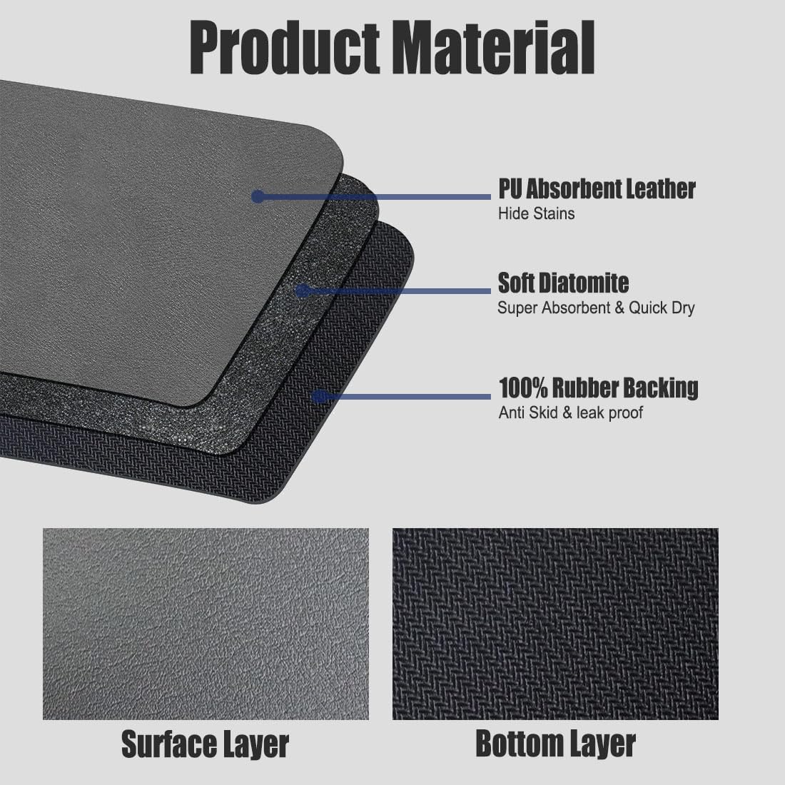 Roslen Kitchen Mats - Anti-Fatigue Comfort Runner -8 Roslen Kitchen Mats - Anti-Fatigue Comfort Runner -8