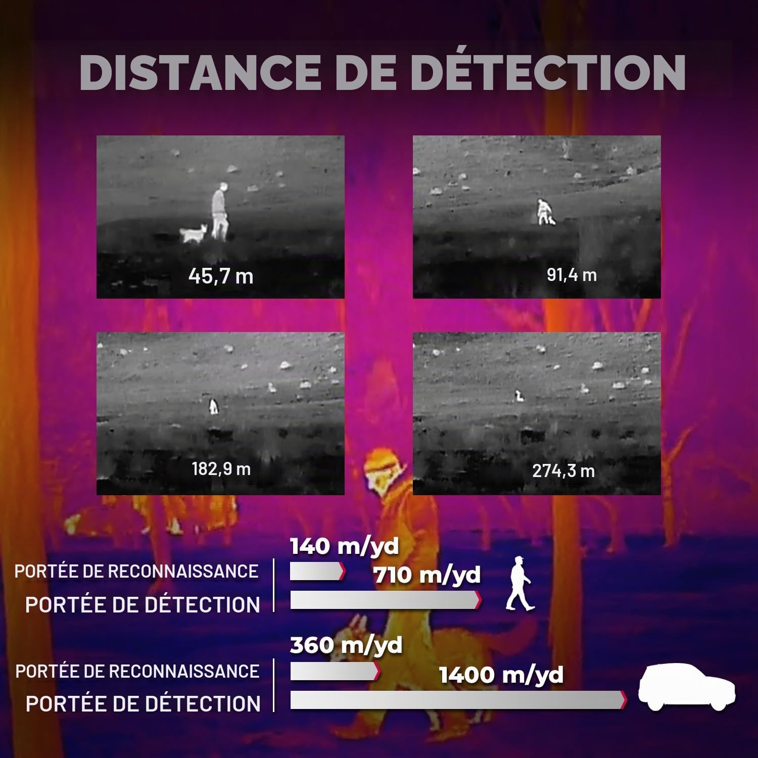 AGM Global Vision Monoculaire Thermique Taipan TM15-256 pour la Chasse 256 x 192 (50 Hz), monoculaire pour Adultes Haute Puissance, imageur Thermique, Vision Thermique, Vision Nocturne et Jour
