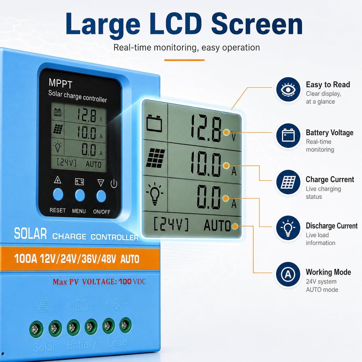 80A MPPT - Regulador de carga solar (12 V, 24 V, 36 V, 48 V, con pantalla LCD, para baterías de plomo de litio) | Detección automática, montaje compacto en pared, datos claros en tiempo real