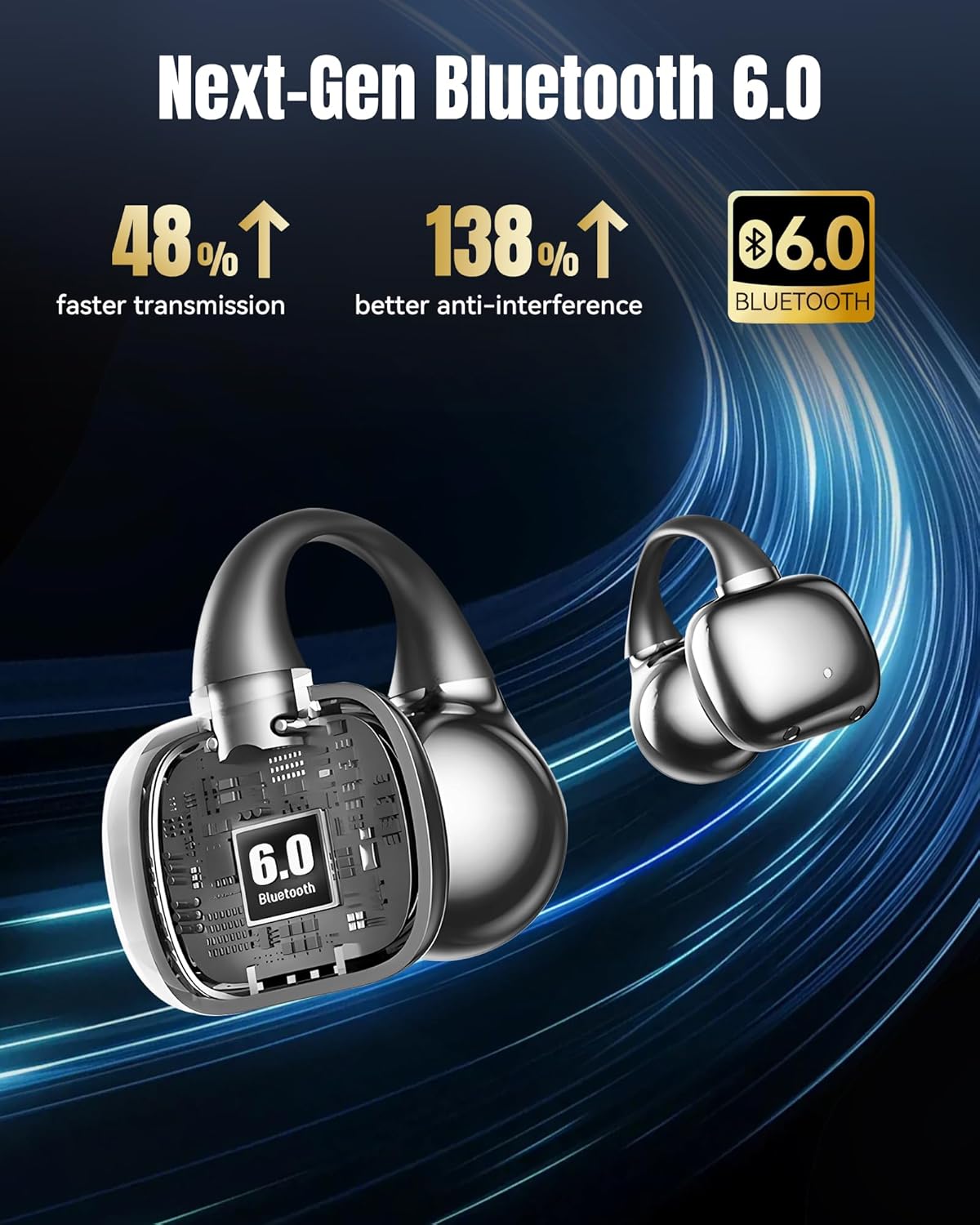 King Lucky Clip-On Earbuds Gen 3, Open-Ear Wireless Bluetooth 6.0 Headphones with Mic, Secure Fit for Small Ears & Glasses Wearers, 50H Playtime, LED Digital Display, ENC, IPX5 Waterproof(Balck)