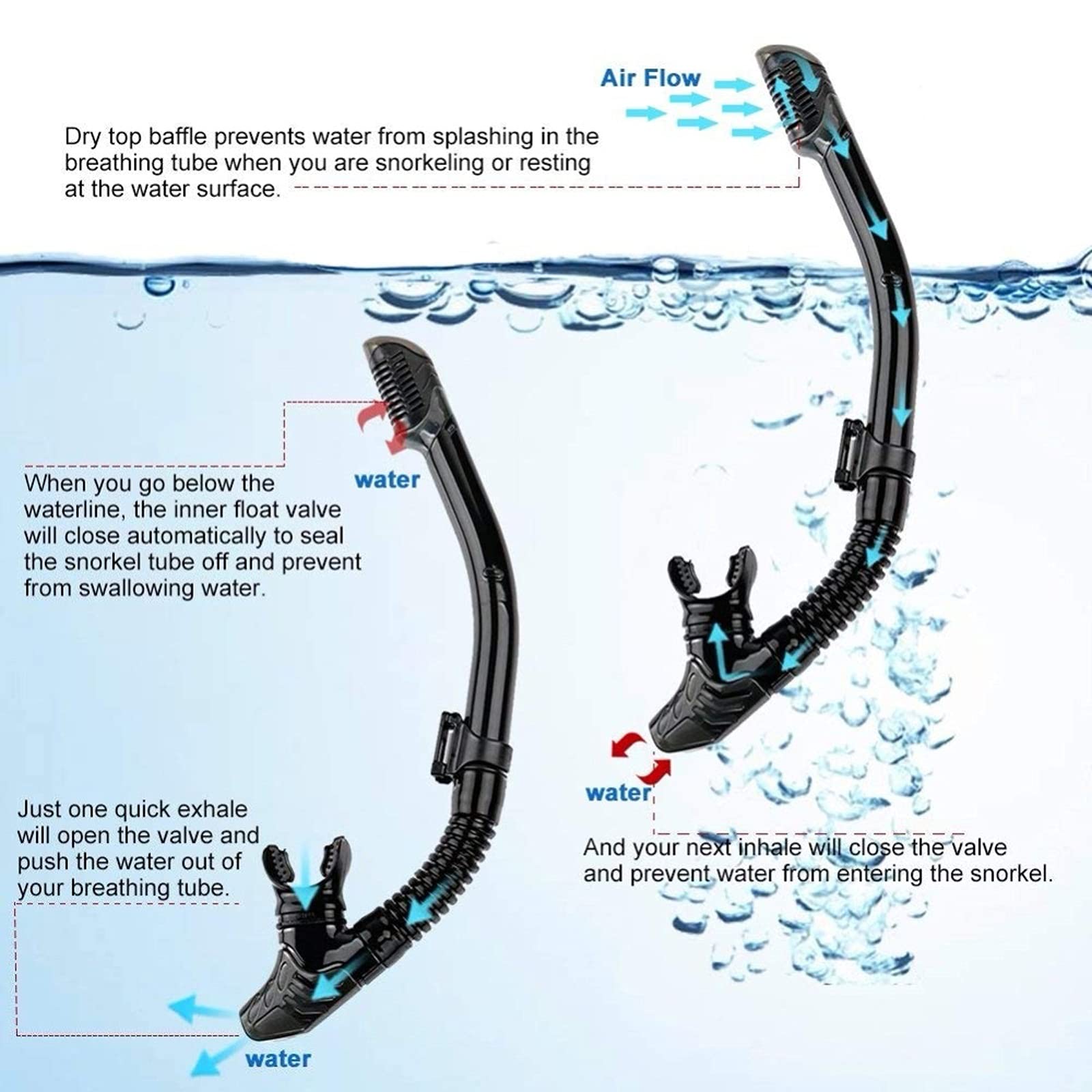 Flipper - Maschera professionale per immersioni subacquee, per adulti, con pinne e pinne per respirazione libera, set con pinne e pinne