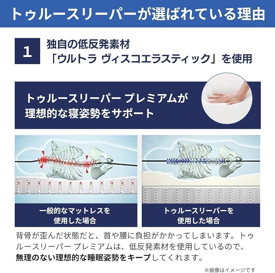 Amazon｜【公式】トゥルースリーパー プレミアム クイーン