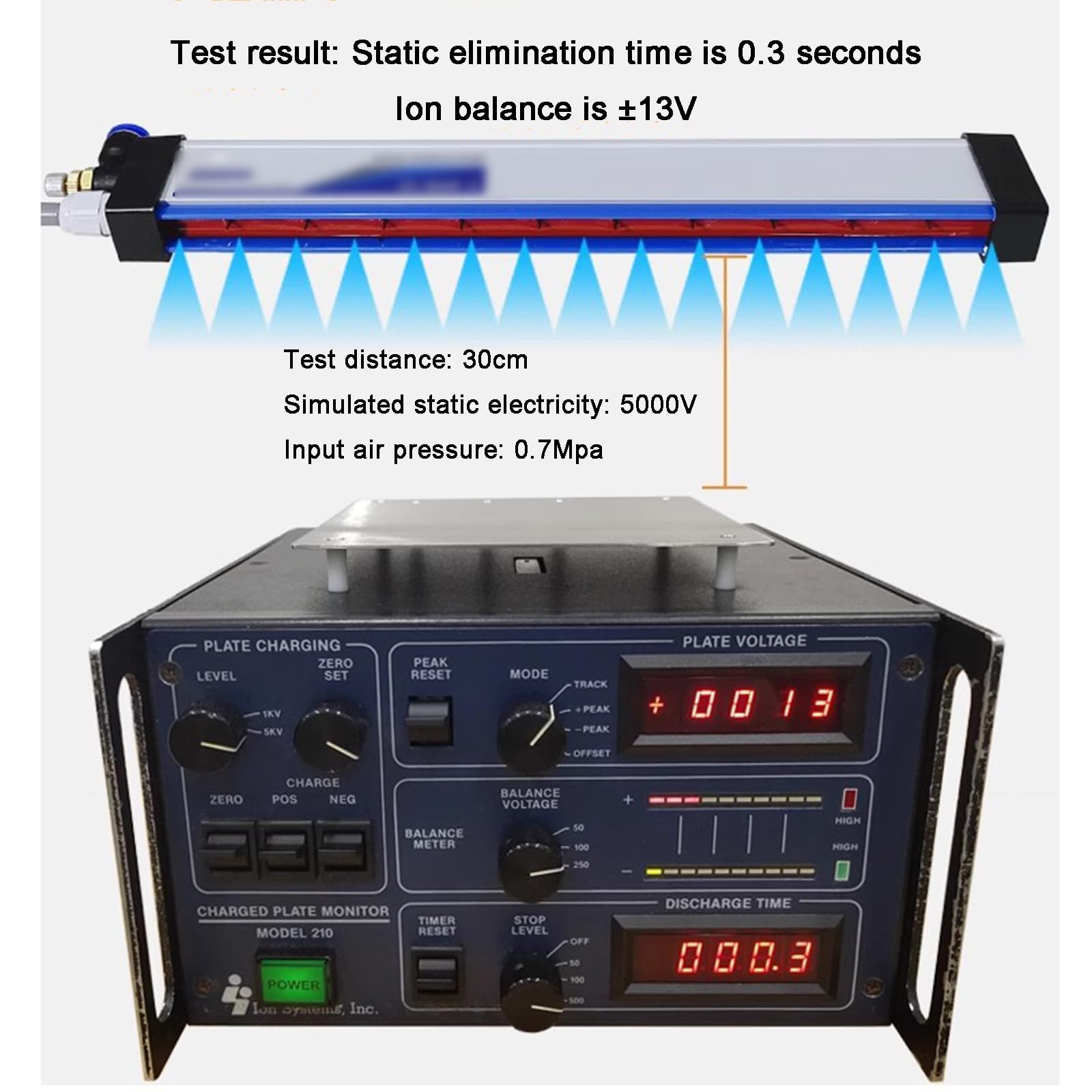 Barra Ionizante Antiestática, Varilla Eliminadora De Electricidad Estática De 30/40/50/60 Cm Con Generador De Alta Tensión De 7 KV, Elimina Rápidamente La Electricidad Estática, Para El Embalaje