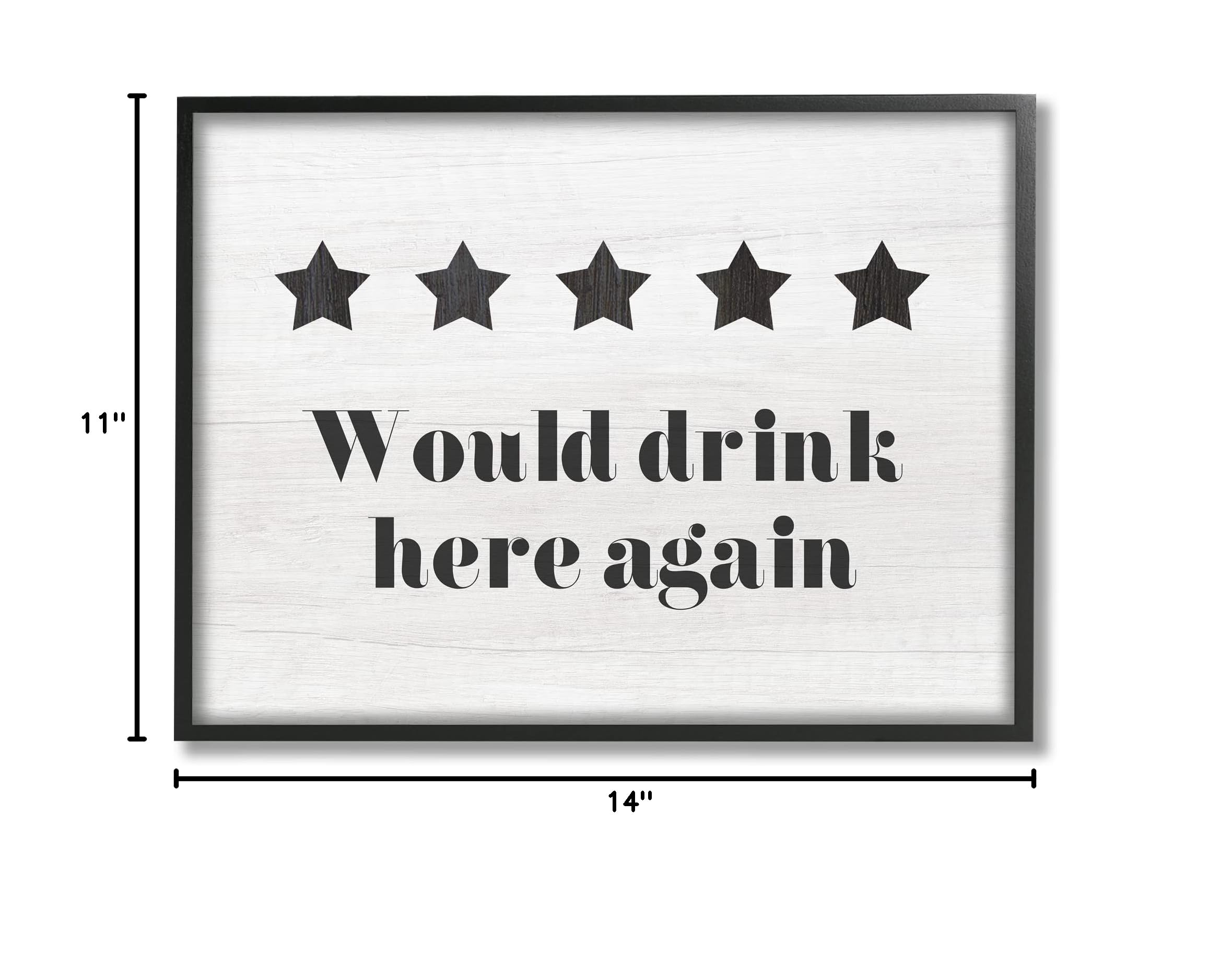 Five Star Review Would Drink Here Again Phrase