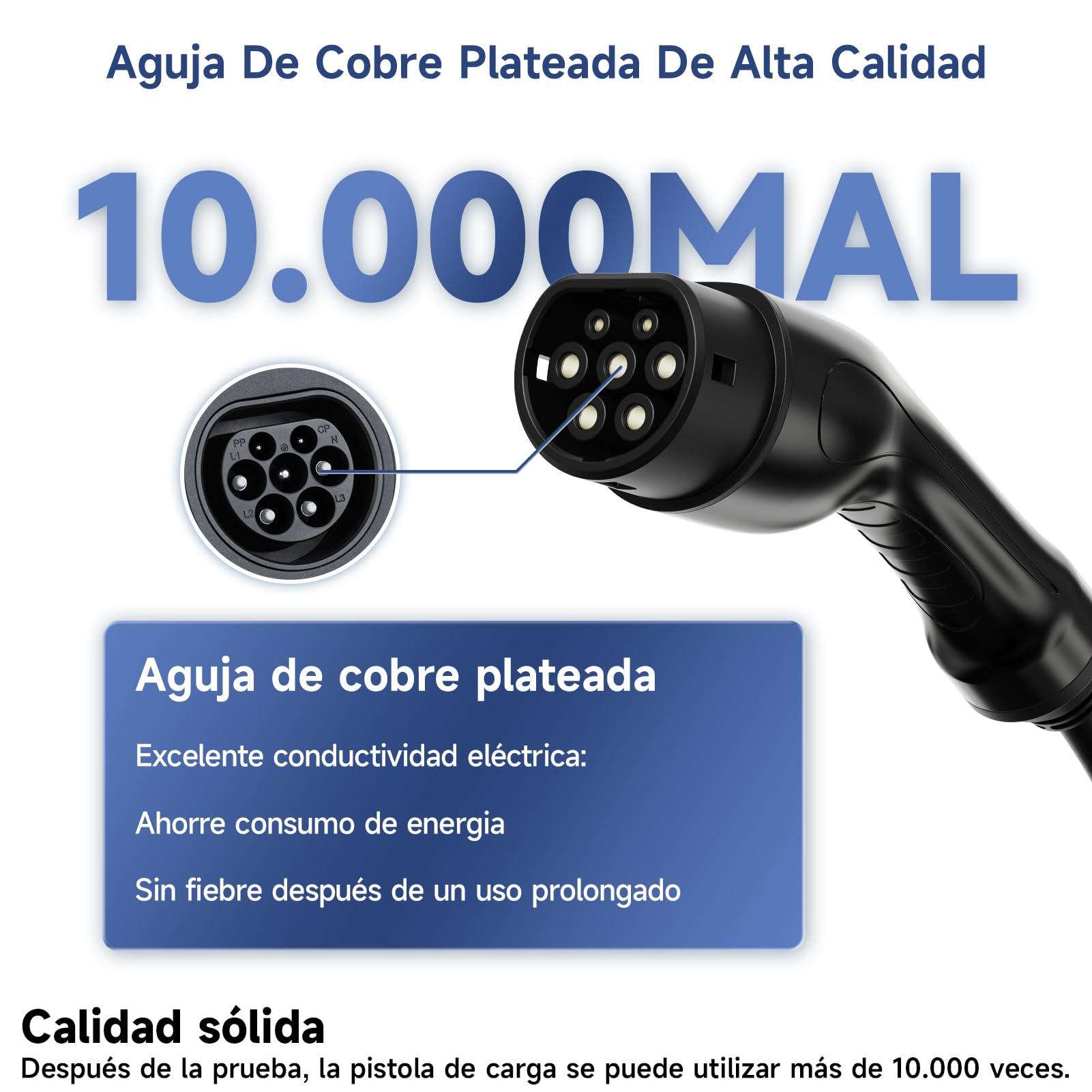Wallbox 22KW [3-phasi|7m|6-32A] con App y Cable de Carga 32A Tipo 2 Schuko CEE, Mobile Wallbox Ladestation para el hogar