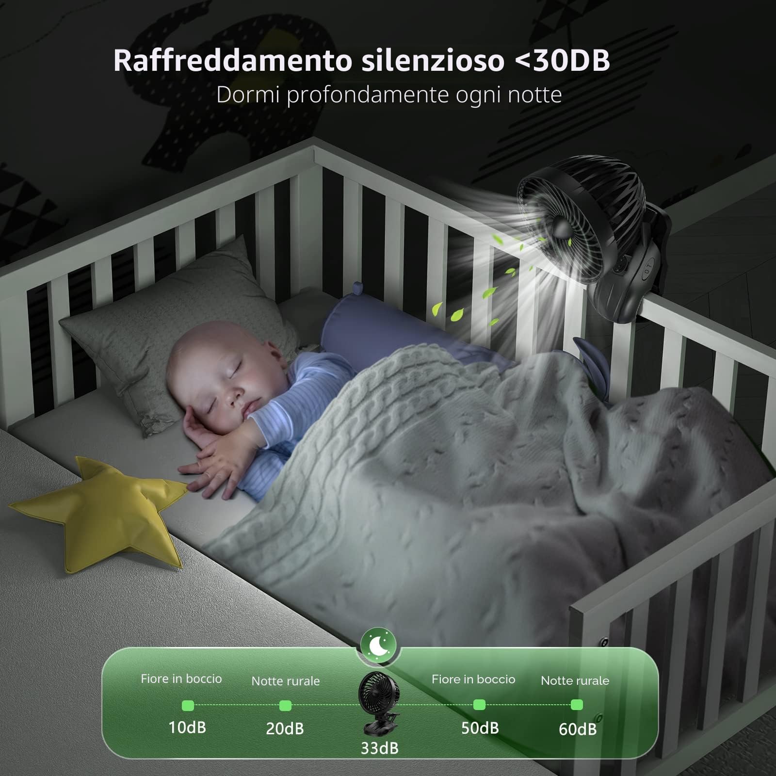 OUILA Ventilatore USB, Mini Ventilatore da Tavolo, 9 Velocità Fan con Clip, Rotazione a 360° Piccolo Fan per Camera da Letto, Casa, Ufficio, Auto, Campeggio - Nero (USB Alimentato)