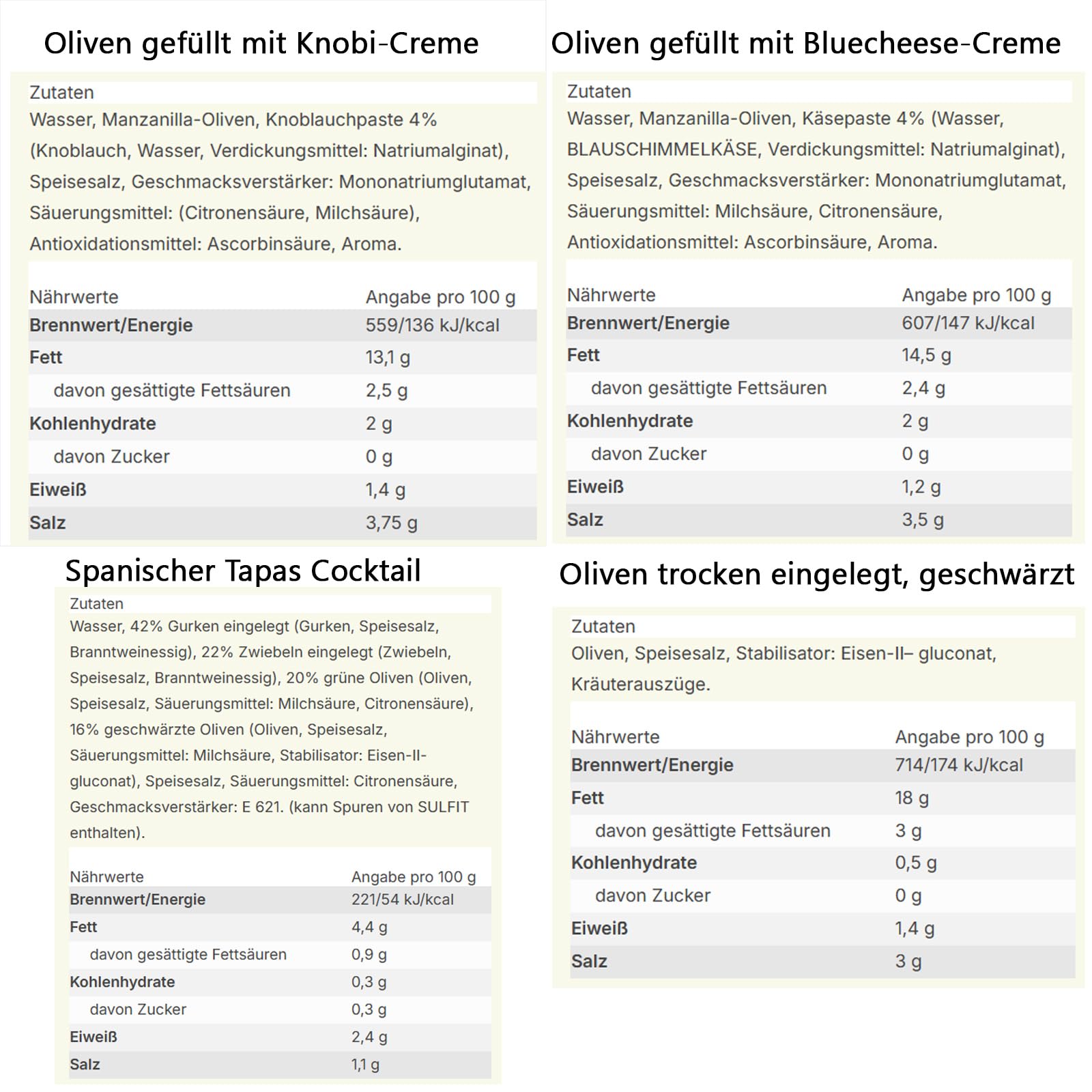 Feinkost Dittmann Oliven & Tapas Mix – 8er Set Manzanilla Oliven | gefüllt mit Chili, Sardellen, Thunfisch, Zitrone, Knoblauch, Blauschimmelkäse + Spanischer Tapas-Cocktail