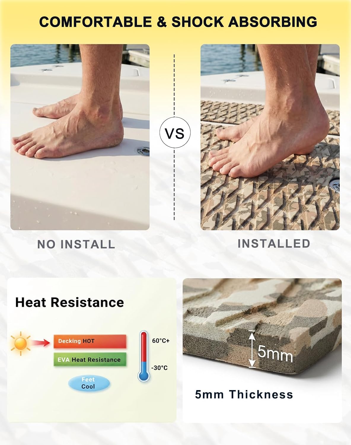 Boat Flooring EVA Foam Boat Decking with 3M Adhesive 94.5"x45.2"/23.6"/16.1" Small Diamond Non-Slip Self-Adhesive Marine Decking DIY Mat for Jon Boat Yacht Jet Ski Motorboat Pontoon Surfboard Trailer