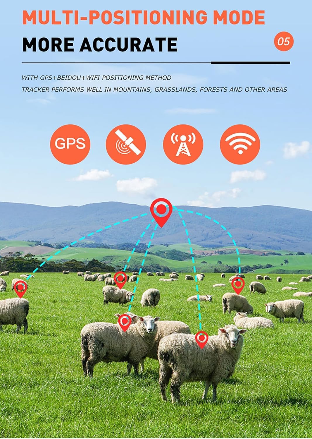 4G Animal Tracker, mini solarny lokalizator GPS o pojemności baterii 30000 mAh, pozycjonowanie w czasie rzeczywistym, funkcja wirtualnego ogrodzenia i trajektorii historycznej, dla bydła/owiec/konia
