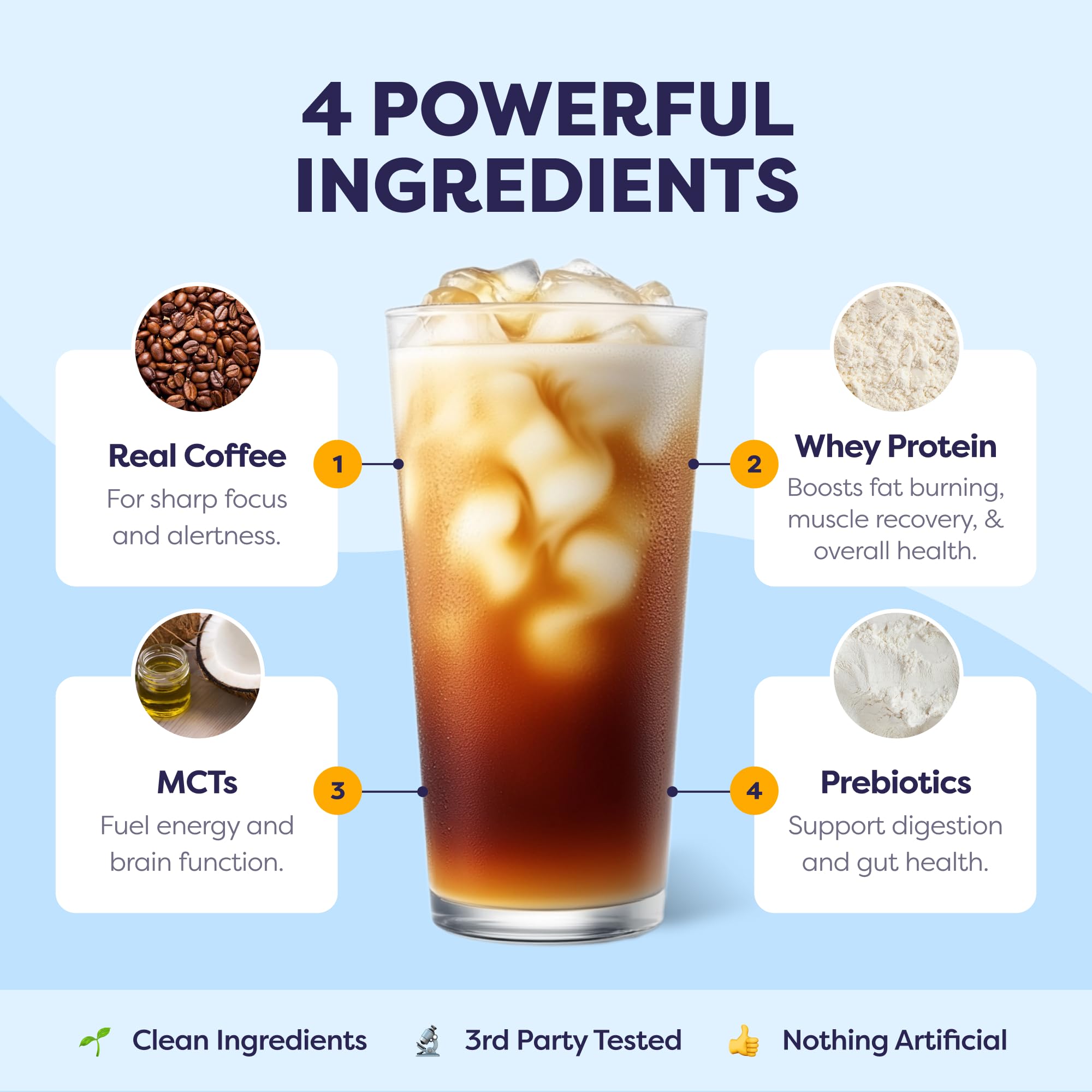 French Vanilla Protein Iced Coffee - Premium Whey Protein Instant Iced Coffees - 100 Natural Cold Brew - — view 5