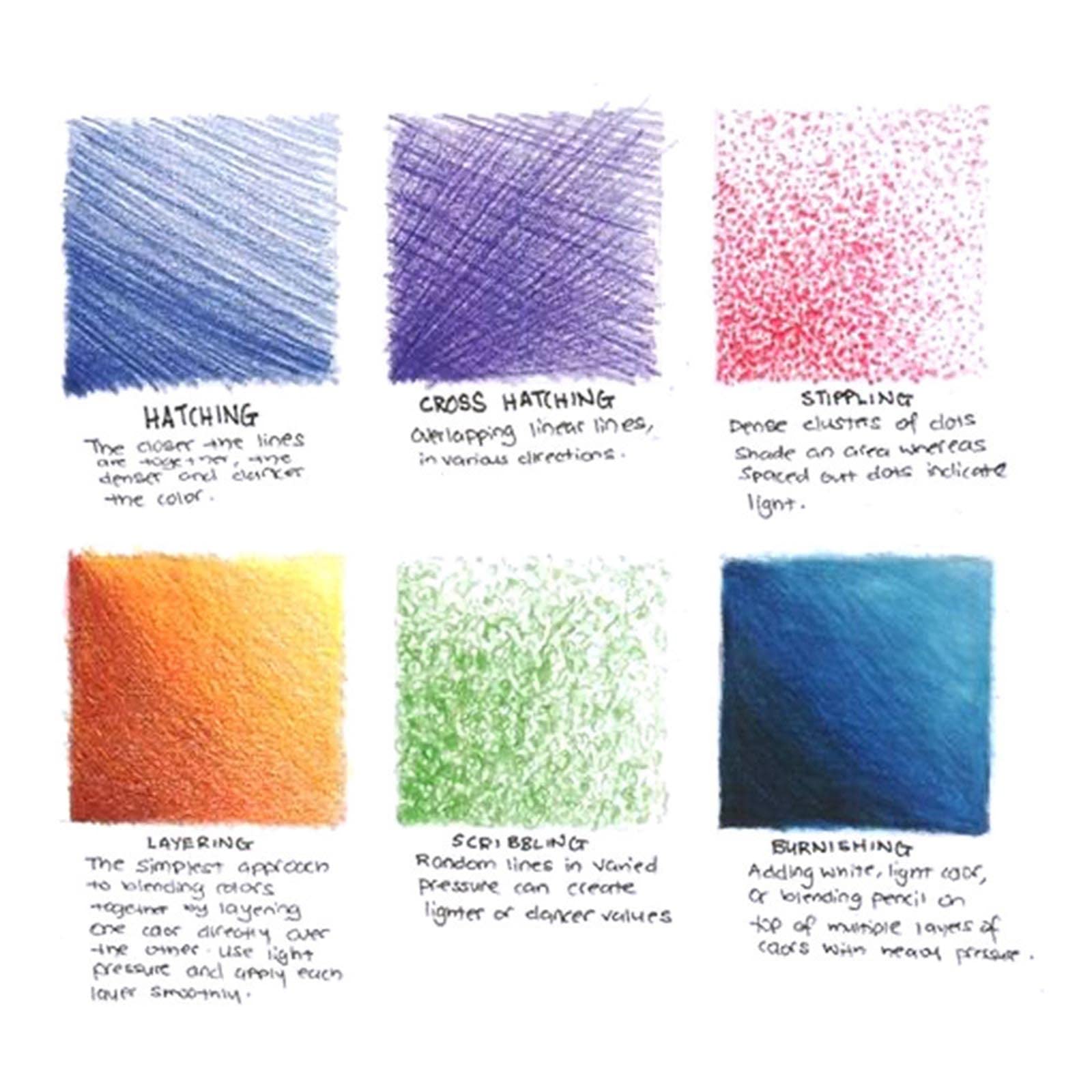 Crayons de couleur à base d'huile, crayons à dessin doux, 72