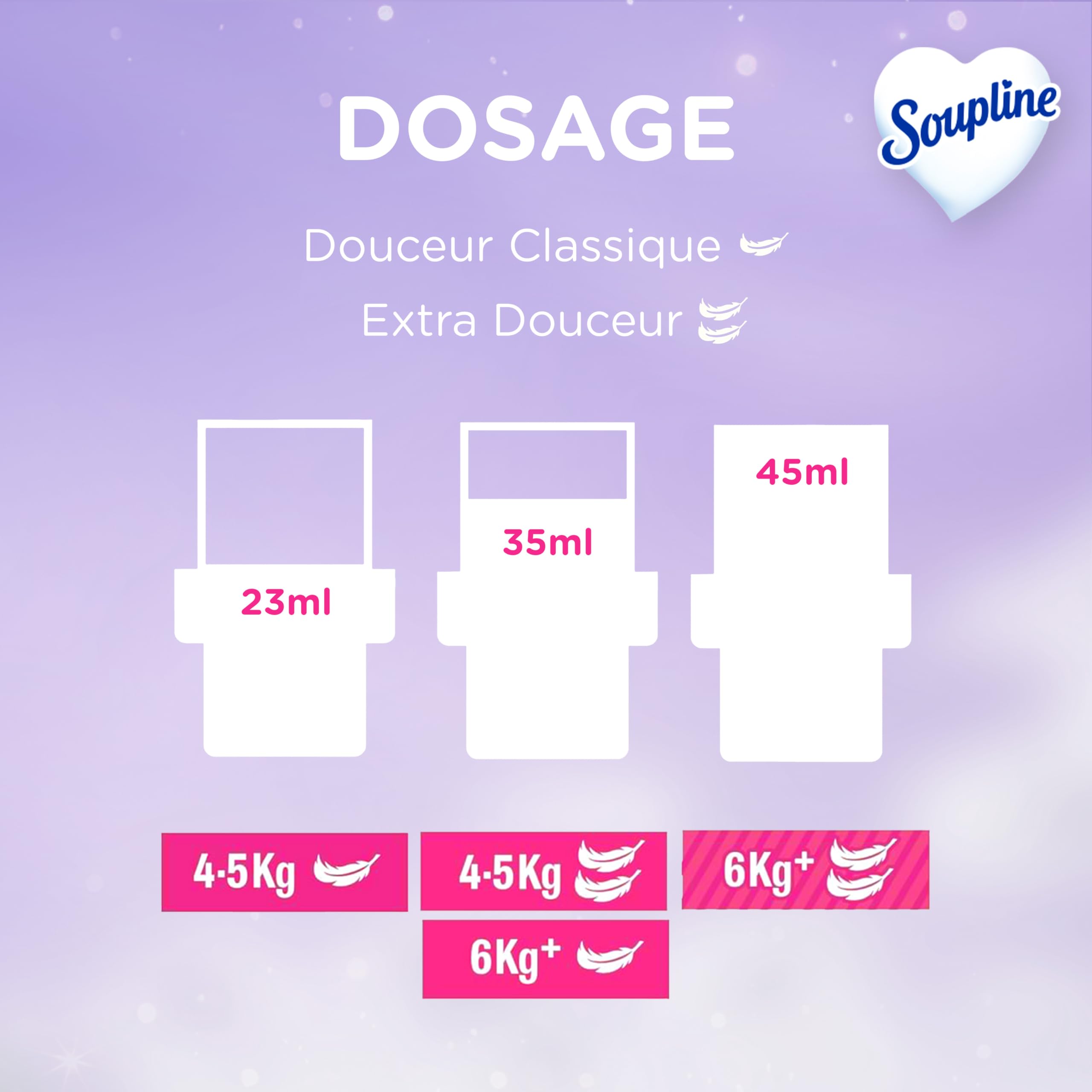 Suavizante de lino concentrado 3D con aroma a lavanda con extracto natural*, suavizante de ropa fórmula mejorada para más suavidad**, suavizante textil líquido, paquete de 3 x 1,35 L