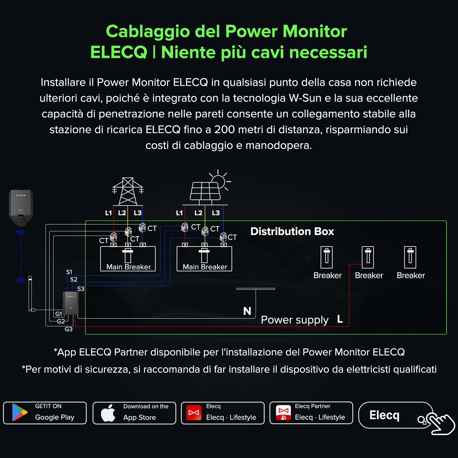 Power Monitor con 2 CTS di Corrente | per monofase | Consente la Carica Solare fotovoltaica e la Gestione Attiva della Carica | lavori richiesti con Il terminale di Ricarica Home