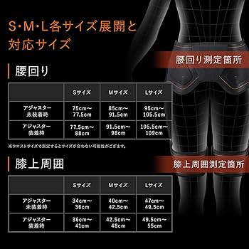 Amazon.co.jp: シックスパッド ボトムベルト M (SIXPAD Bottom