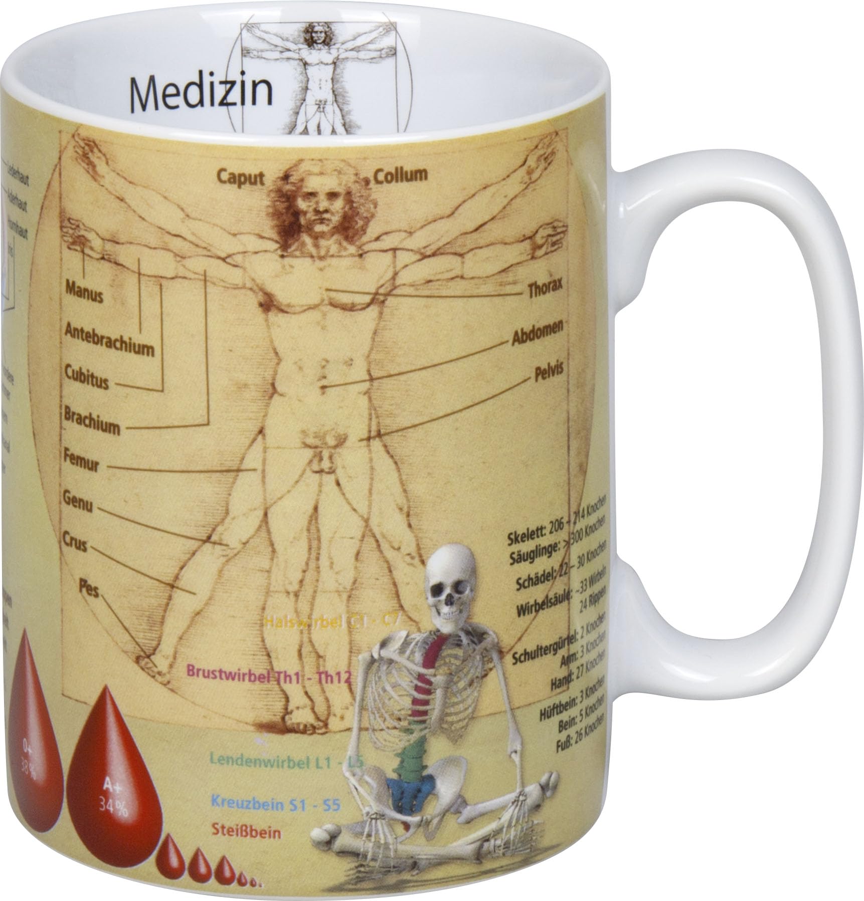 Könitz K1153301709 Mug Medicine Mug