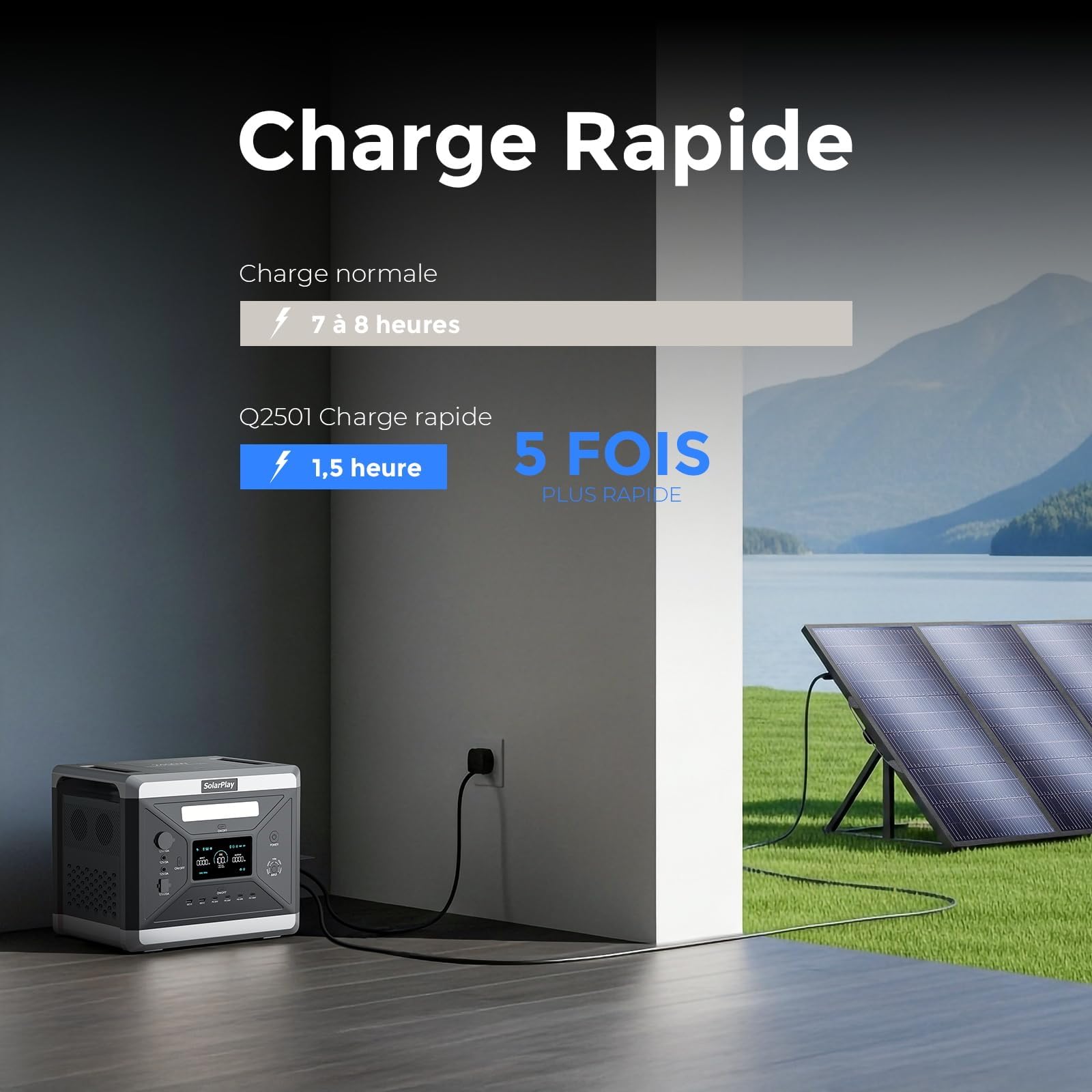 SolarPlay Generateur Électrique Portable 2400W, 2160 Wh LiFePO4 Batterie 220-240V Nomade, Groupe Electrogene Silencieux, 13 Ports - Générateur Solaire Camping Power Station
