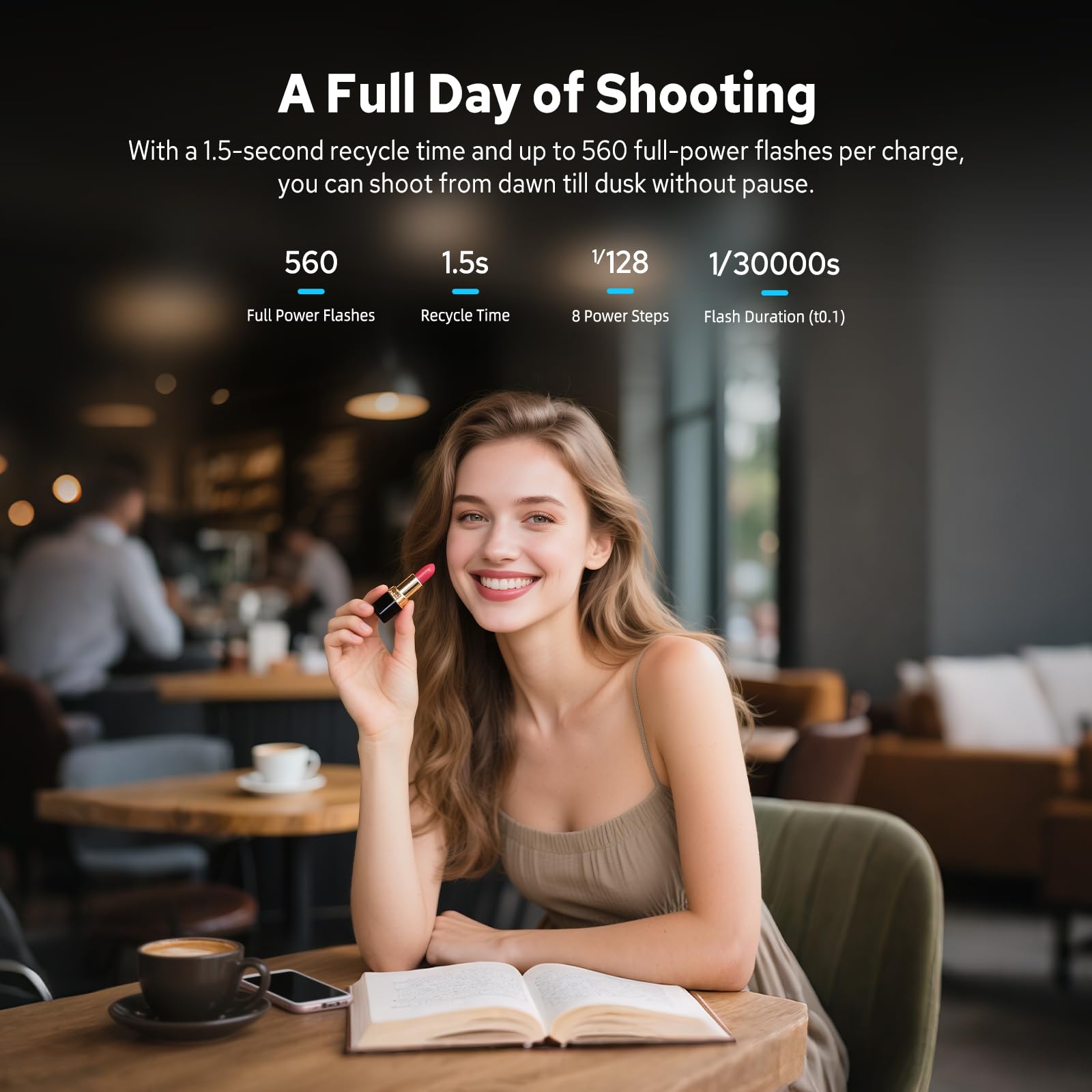 Godox iT30Pro N iT30 Pro N TTL Mini Flash, 2.4G Wireless HSS 1/8000s, controllo touchscreen, diffusore integrato, ricaricabile USB-C, 560 flash a piena potenza, compatibile con fotocamera Nikon