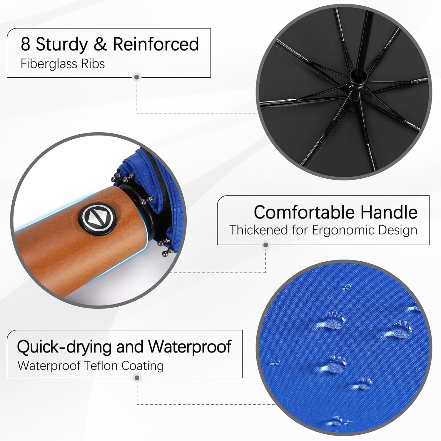 Yoobure Windproof Travel Umbrella - Automatic Umbrellas for Rain, Compact Folding Umbrella with UV Protection, Lightweight Portable Design for Backpack/Walking/Car, Sun & Storm Ready - Image 7