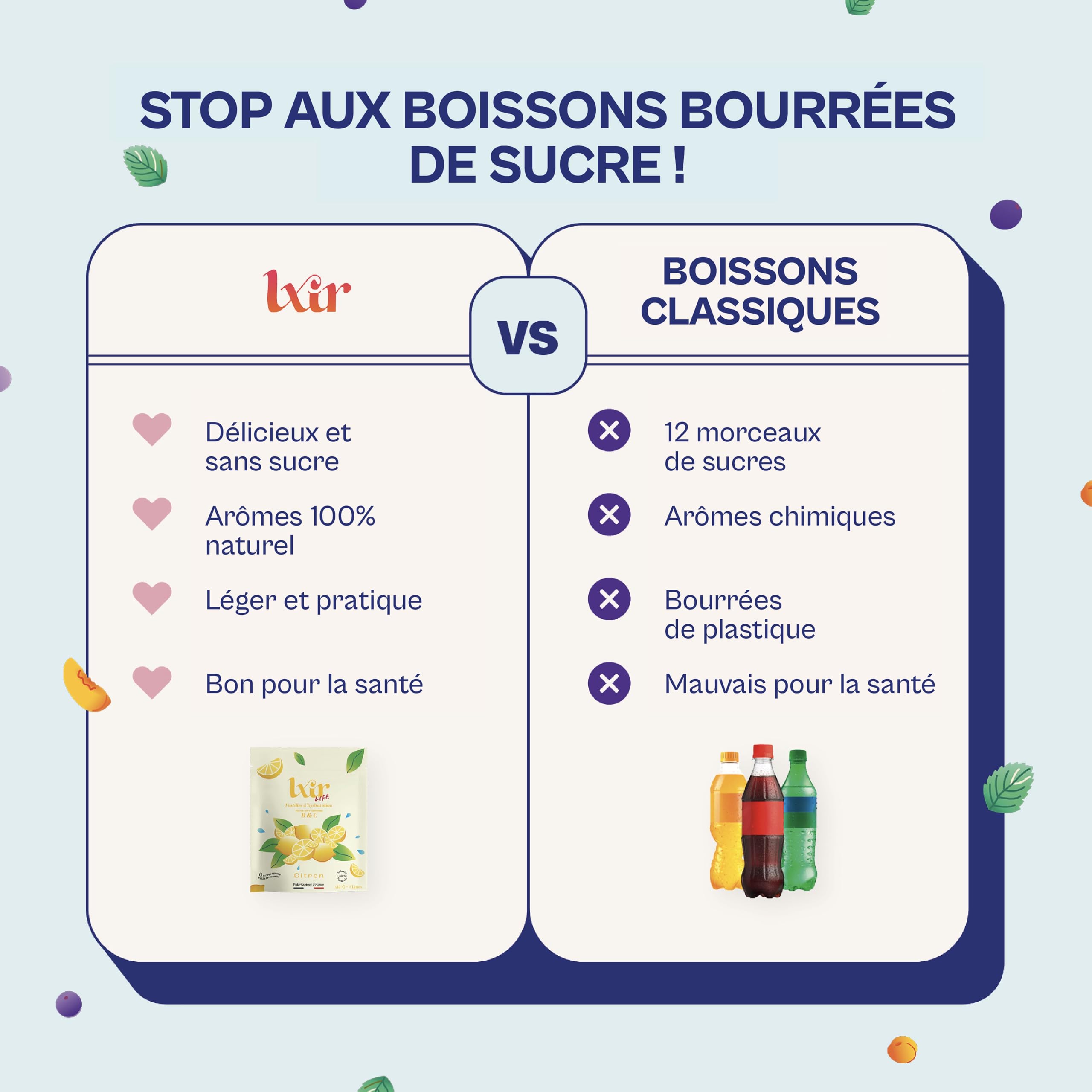 LXIR DRINK - Eau aromatisée en pastille sans sucre - Boisson multivitamines - Vitamines C et B - Hydratation quotidienne - Beauté de la peau - Vitalité - 48 pastilles - Citron/Pêche/Menthe/Fraise