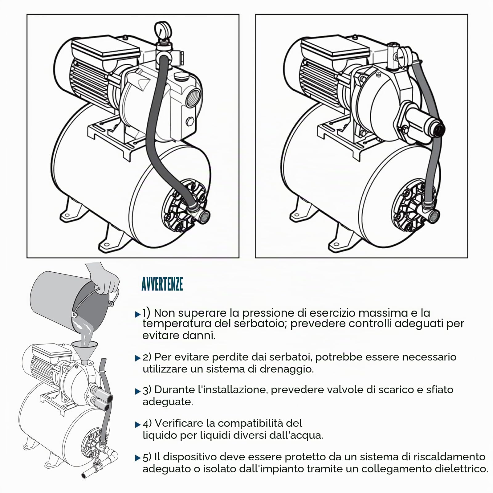 GAsupply Vaso di espansione in acciaio inox da 24 l, caldaia a membrana per impianti di acqua domestica e sistemi di sovrapressione con membrana EPDM