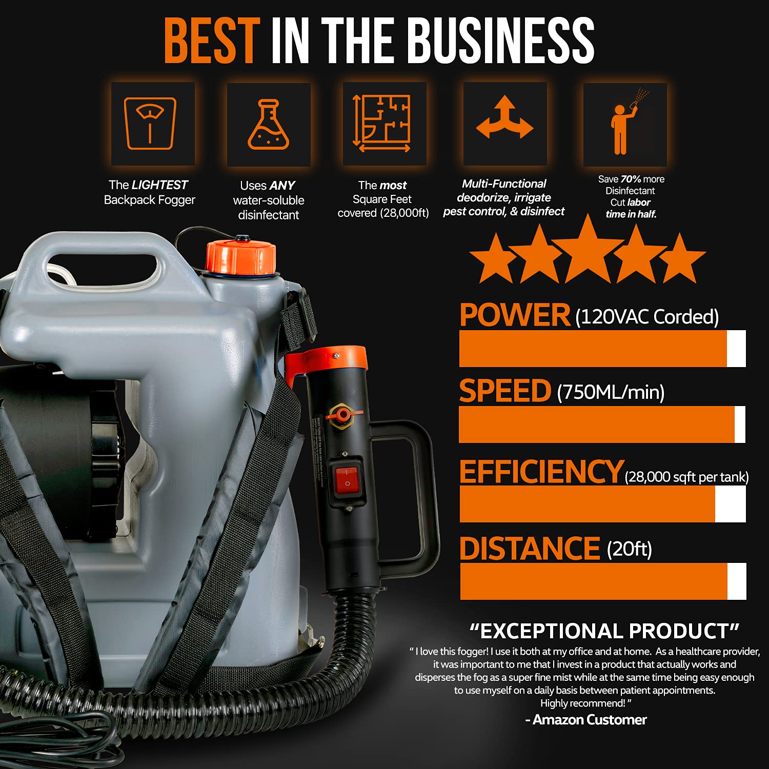 SuperHandy ULV Fogger Machine, Corded Backpack Garden Mist Sprayer