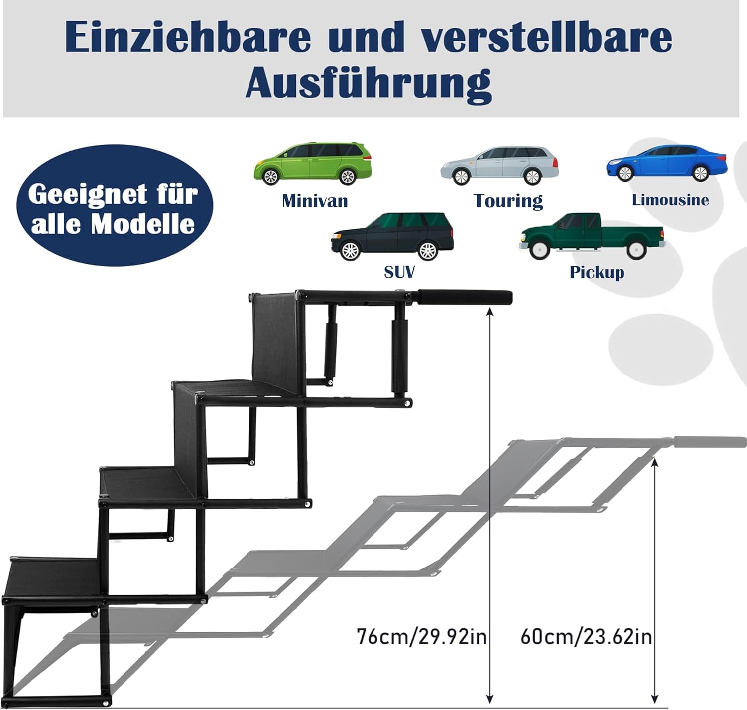 MYOYAY kutyalépcső előnyeinek bemutatása