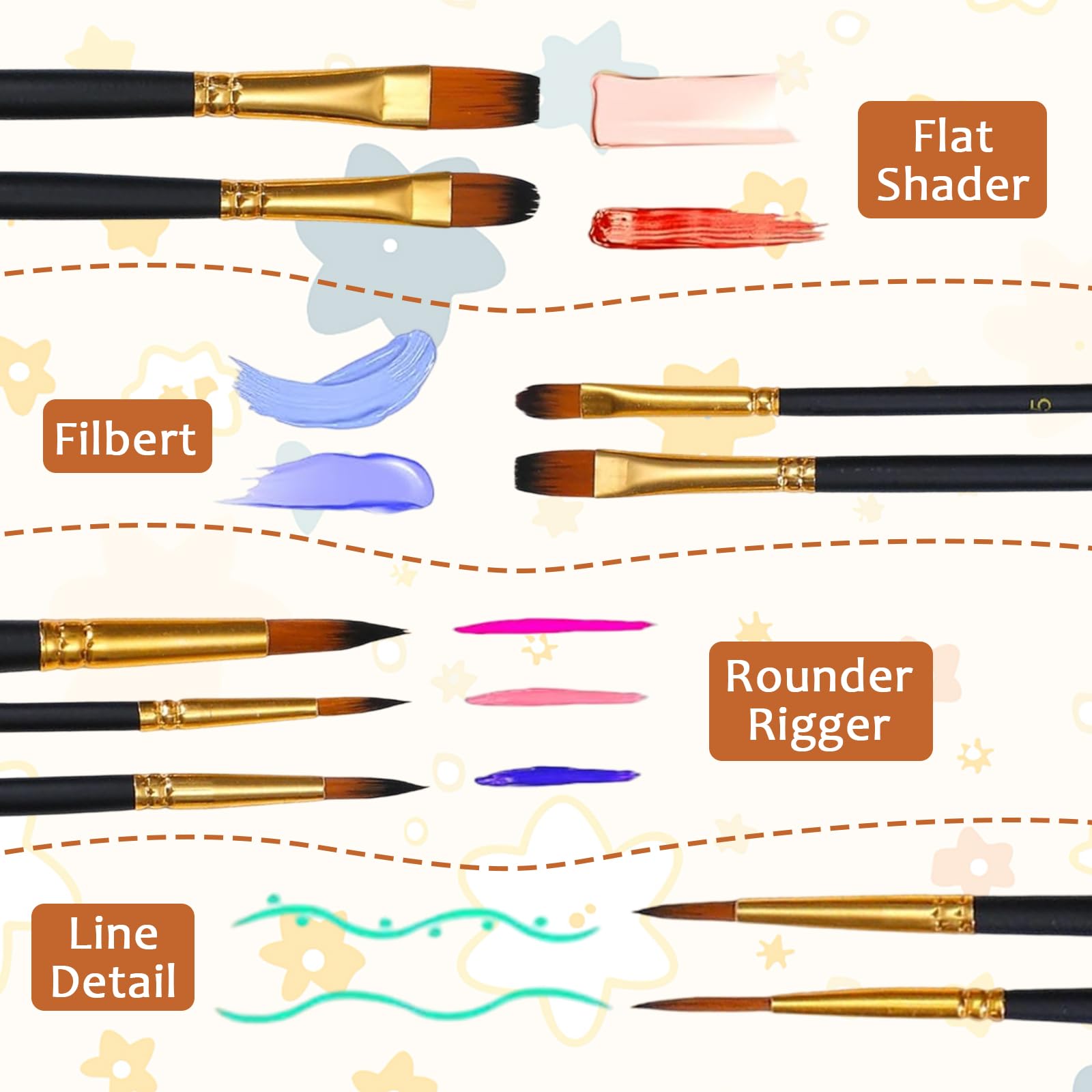 Lot de 12 pinceaux de maquillage pour enfants - Avec 10 éponges de maquillage - Pinceaux de maquillage - Éponges de maquillage - Pinceaux fins - Pour peinture à l'huile - Pour débutants