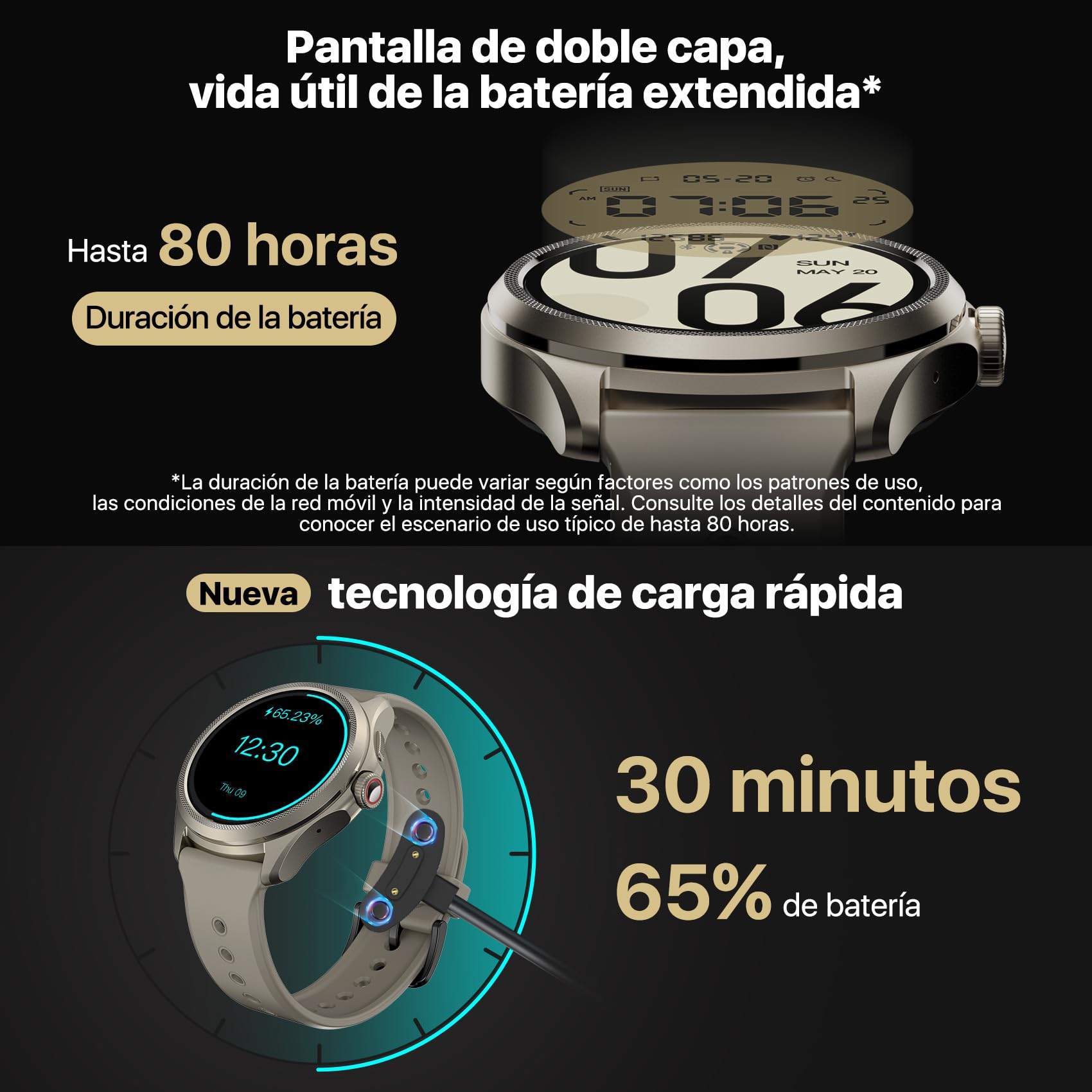 Ticwatch Pro 5 Sandstone Android Smartwatch, Snapdragon W5+ Gen 1 Wear OS Smartwatch, 80 Horas de duración de la batería, GPS Incorporado, brújula 5ATM, NFC No es Compatible con iPhone