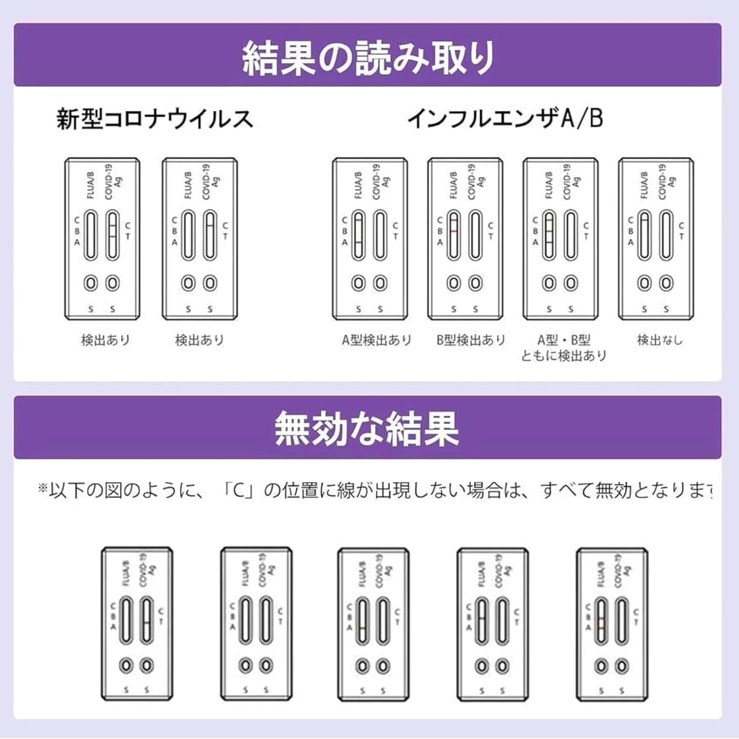 Amazon.co.jp: 【5個セット】日本製 有効期限2027年 インフルエンザ