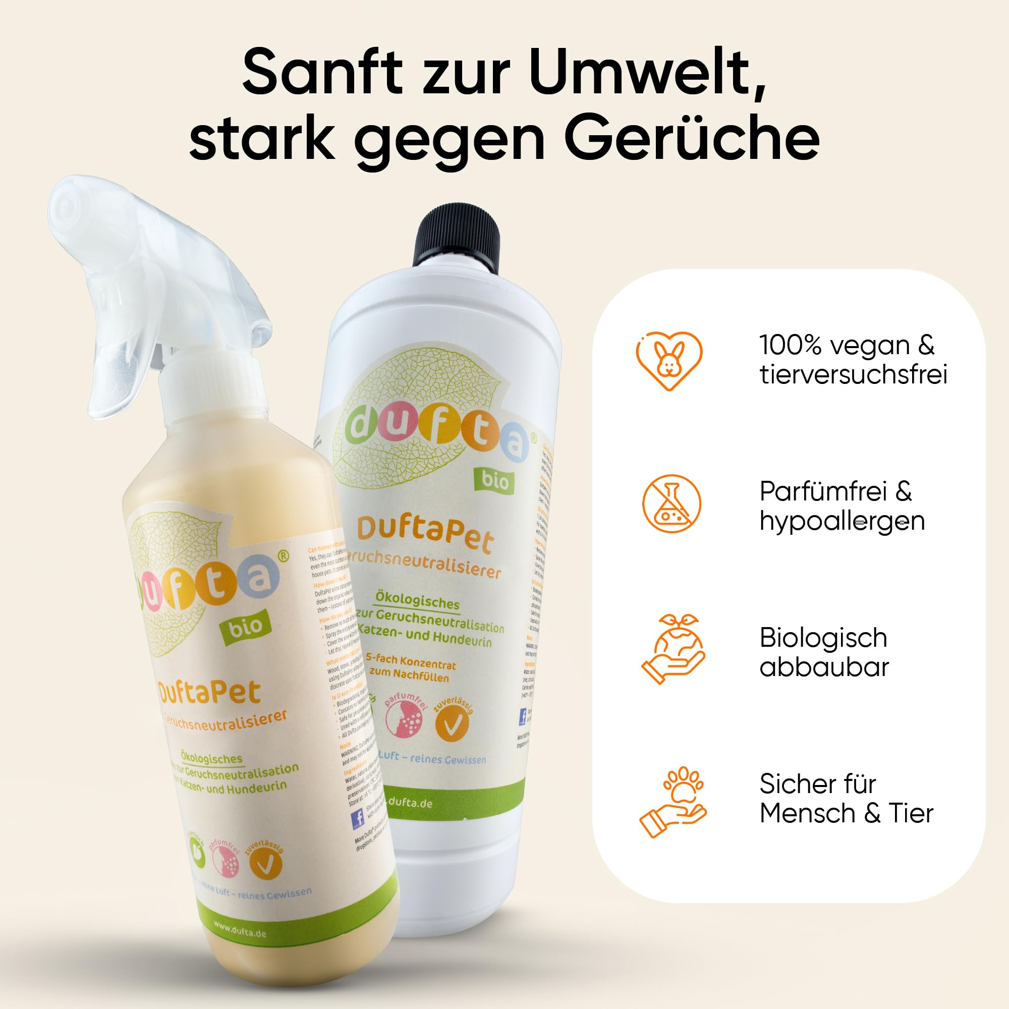 DuftaPet Geruchsneutralisierer Set 1x500ml und 1x1l Konzentrat=10x500ml gegen Tiergerüche, Urin & Erbrochenes – Ideal für Teppiche, Polster, Böden & Tierbereiche – Bis zu 10 Flaschen Spray