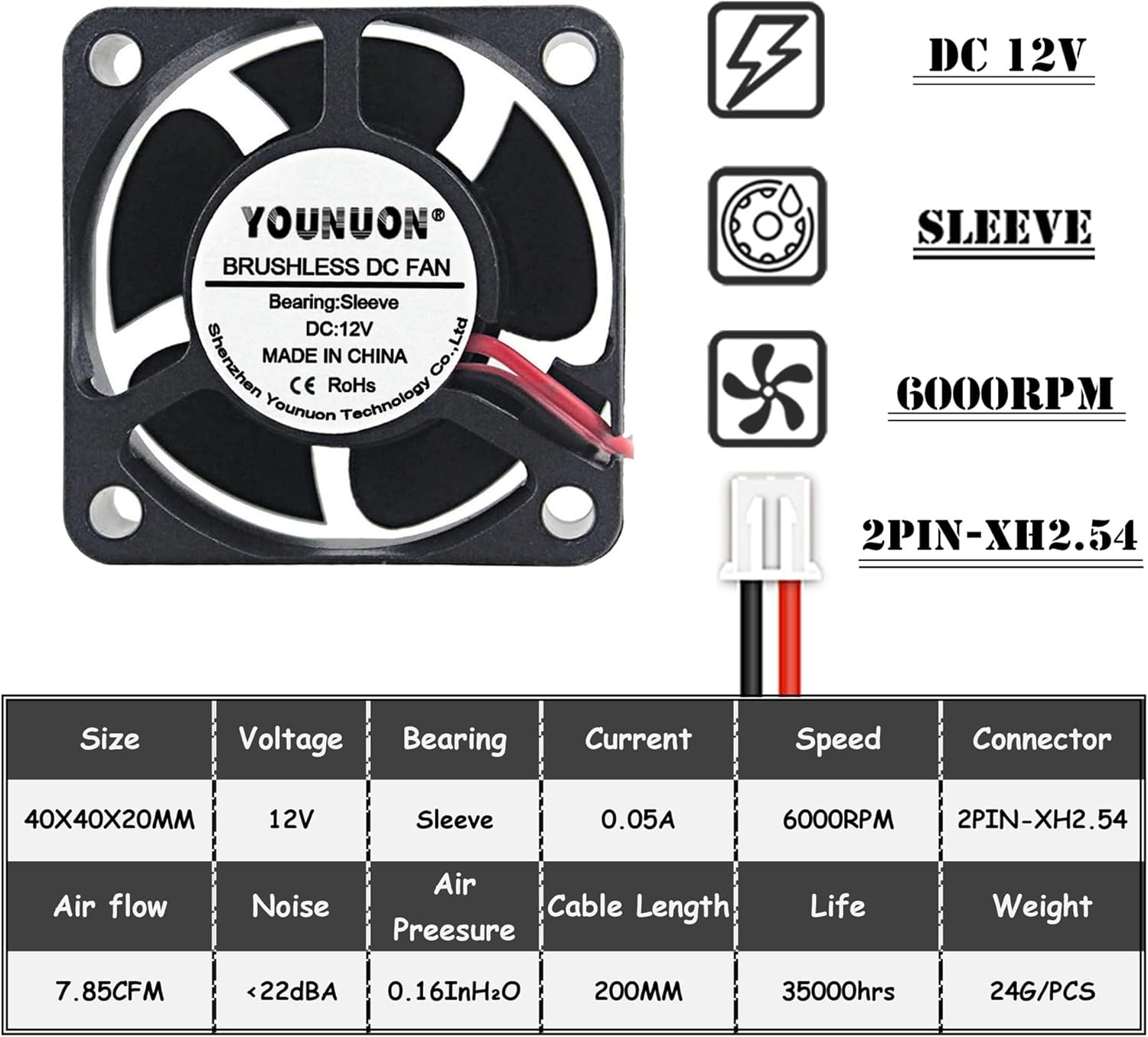 2pcs Ball Bearing 40mm 24V 12V 5V 4020 Cooling Fan Computer Case Cooling Fan 2PIN/3PIN 4cm 40x40x20mm 1.57 Inch 3D Printer Fan(Color:24V Sleeve)