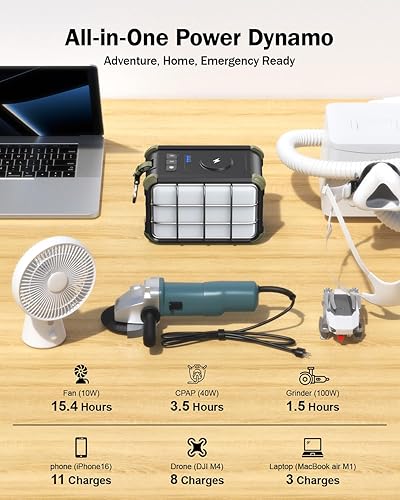 Miniatura 3 de BROWEY Estación de energía portátil de 153 Wh pequeño generador solar con manivela de 120 V 150 W toma de corriente alterna batería de litio,