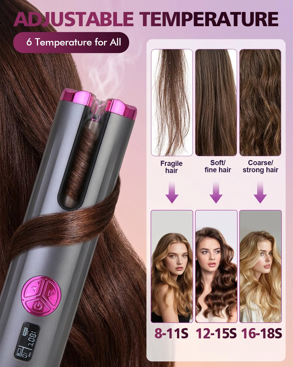 Fer a Boucler Cheveux Automatique Sans Fil Fer a Friser 5200mAh USB Rechargeable a Friser avec 6 Réglages de Température & Minuteur, Boucleur Anti-Brûlure Chauffage Rapide pour Cheveux Longs Courts