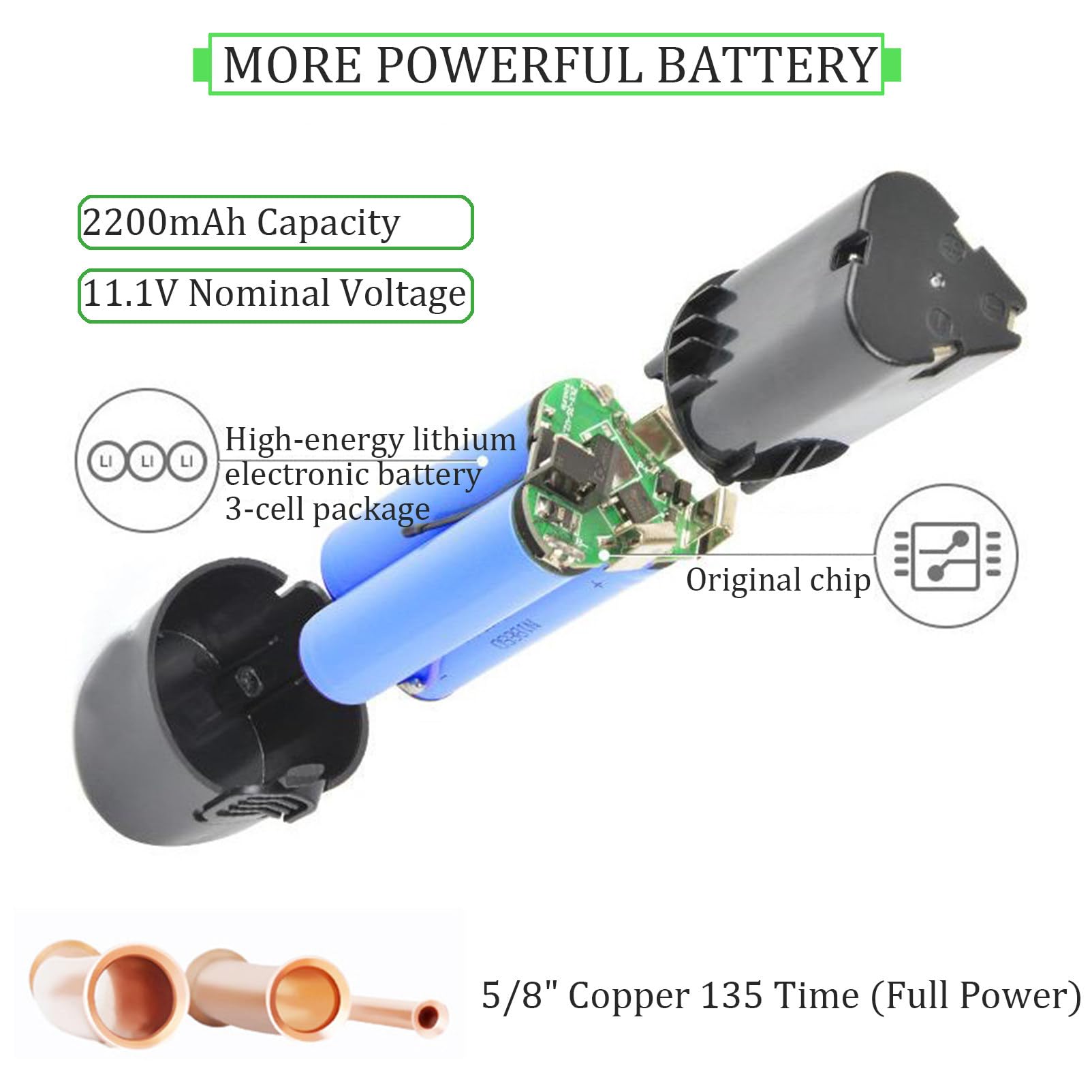 Abocardador eléctrico Cono excéntrico, Kit de abocardadores para Aire Acondicionado y refrigeradores, abocardado de 1/4'' a 3/4'' eficaz y fácil de Usar.