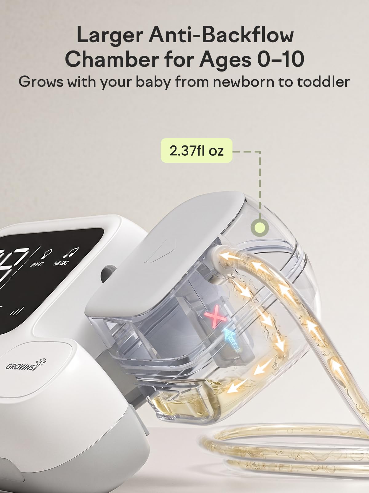GROWNSY Aspirador nasal eléctrico para bebé, succión de nariz de bebé con succión de grado hospitalario, modo de impulso de un solo toque, cámara de colección grande de 70 ml, sistema calmante
