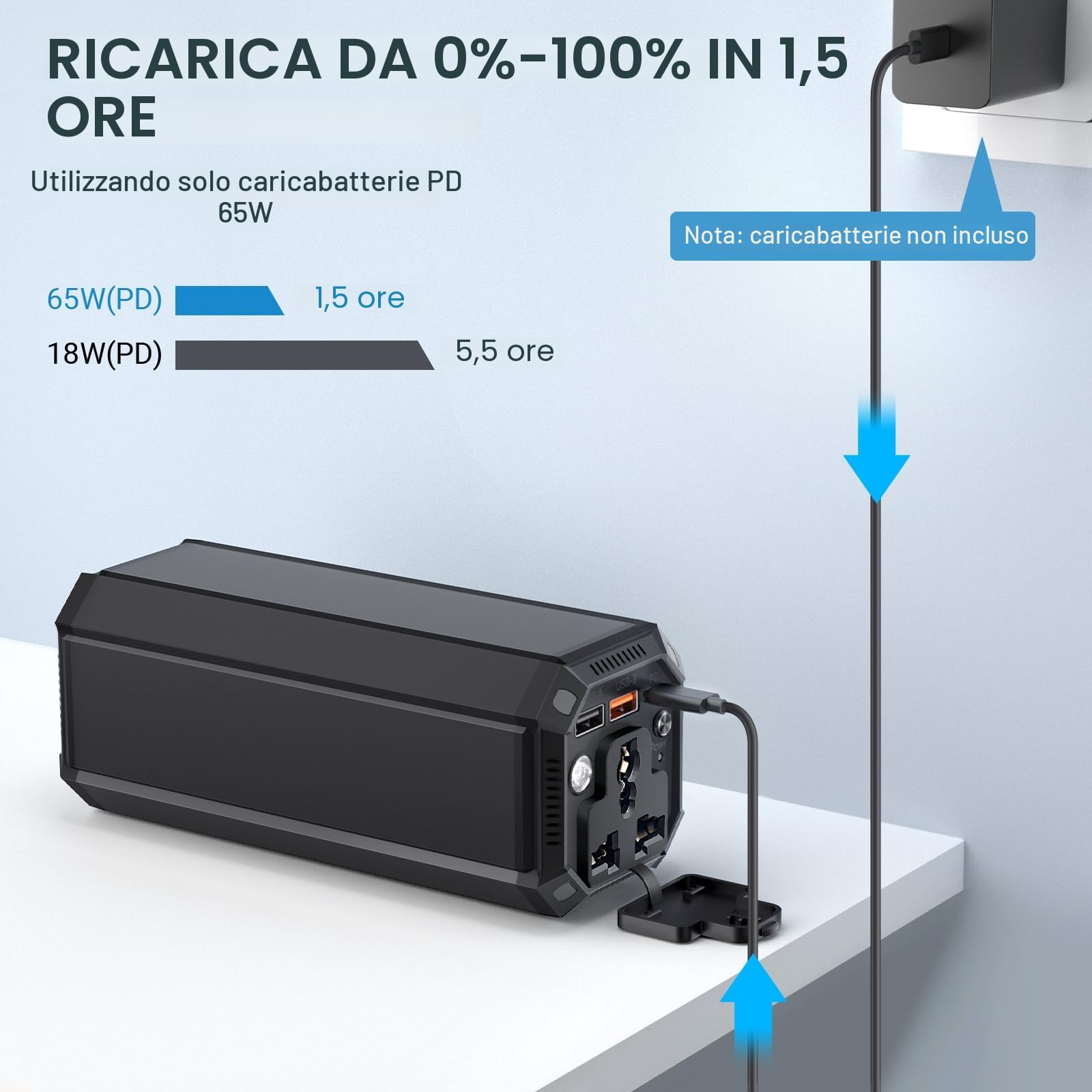 Power Bank Batteria Esterna 27000mAh Power Station 98Wh Accumulatore Esterno con Presa AC da 100W Caricatore Portatile con USB Universale Caricatore da Viaggio per Laptop MacBook Pro Notebook GoPro