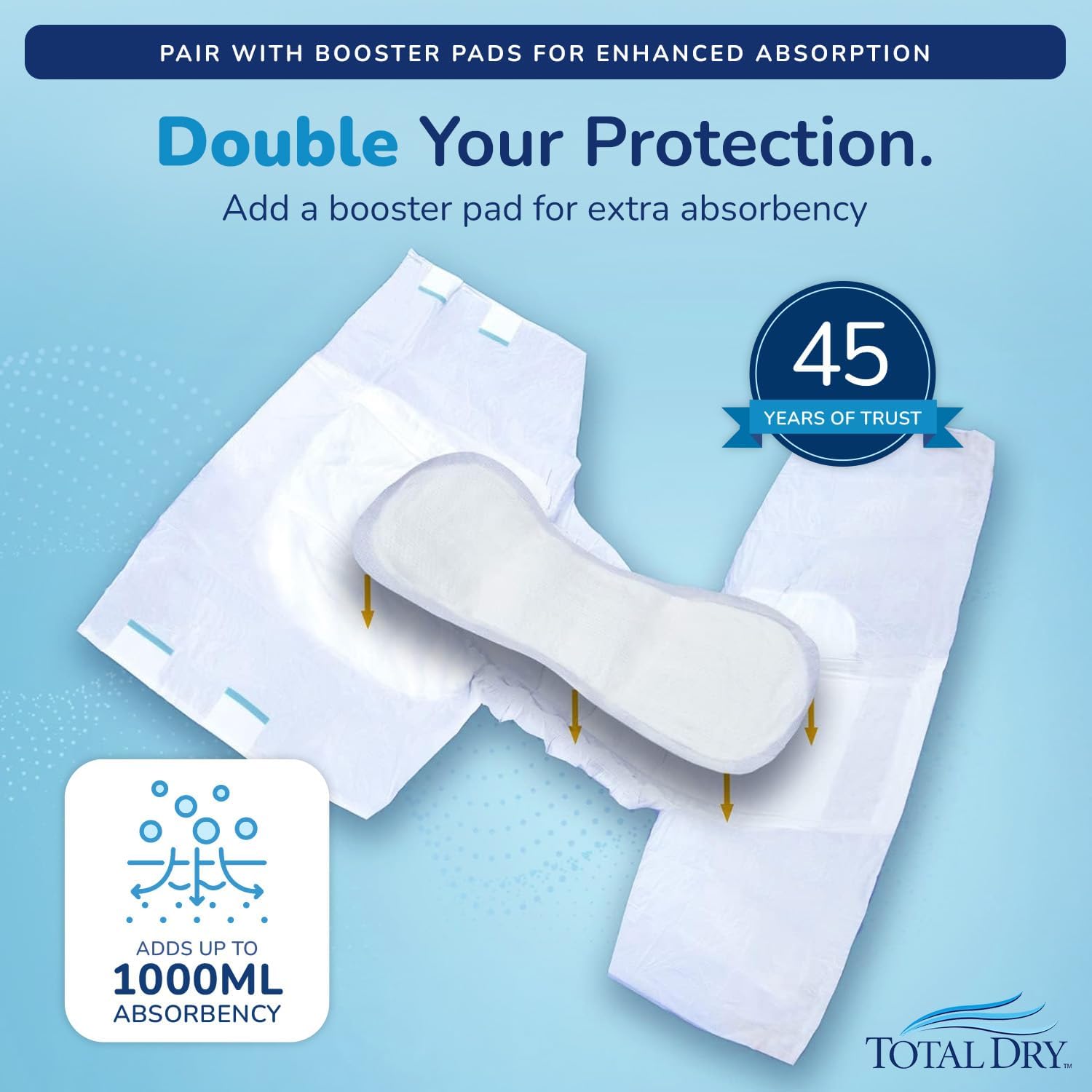 TotalDry Ultimate X-Plus - Fitted Overnight Incontinence Briefs - Engineered for 16 Hours of Protection. Eliminates Odors and Leaks - Medium, 12 Count