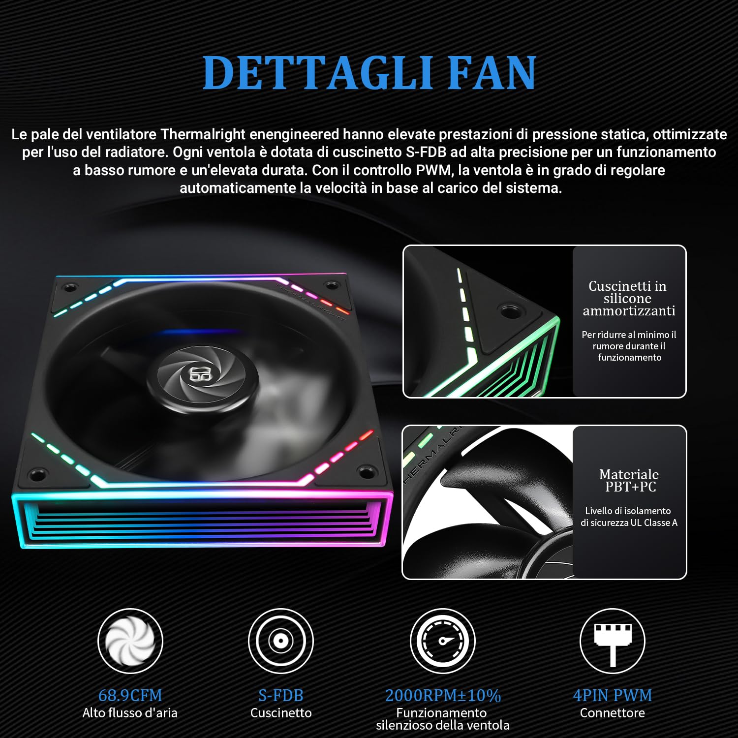 TR Frozen Infinity 360 NEGRO CPU AIO Cooler, Ventiladores TL-M12*3 PWM, Enfriador de Agua Procesador ARGB Infinity Mirror: LGA1851/1700/1150/1151/1200/2011