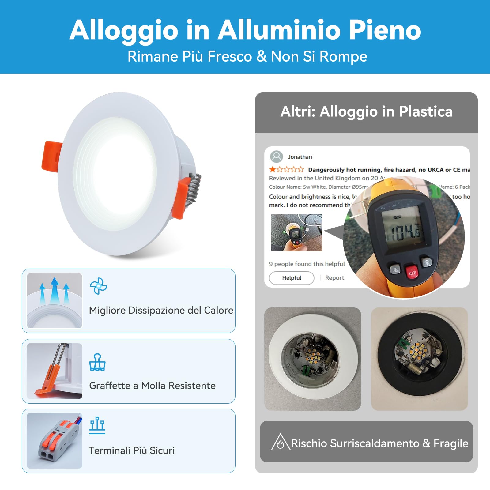 KEELED Faretti LED da Incasso per Cartongesso con Luce Notturna, 6W, 3 Colori Selezionabili 3000K/4000K/6000K, 230V, Foro 70-85mm, Confezione da 2