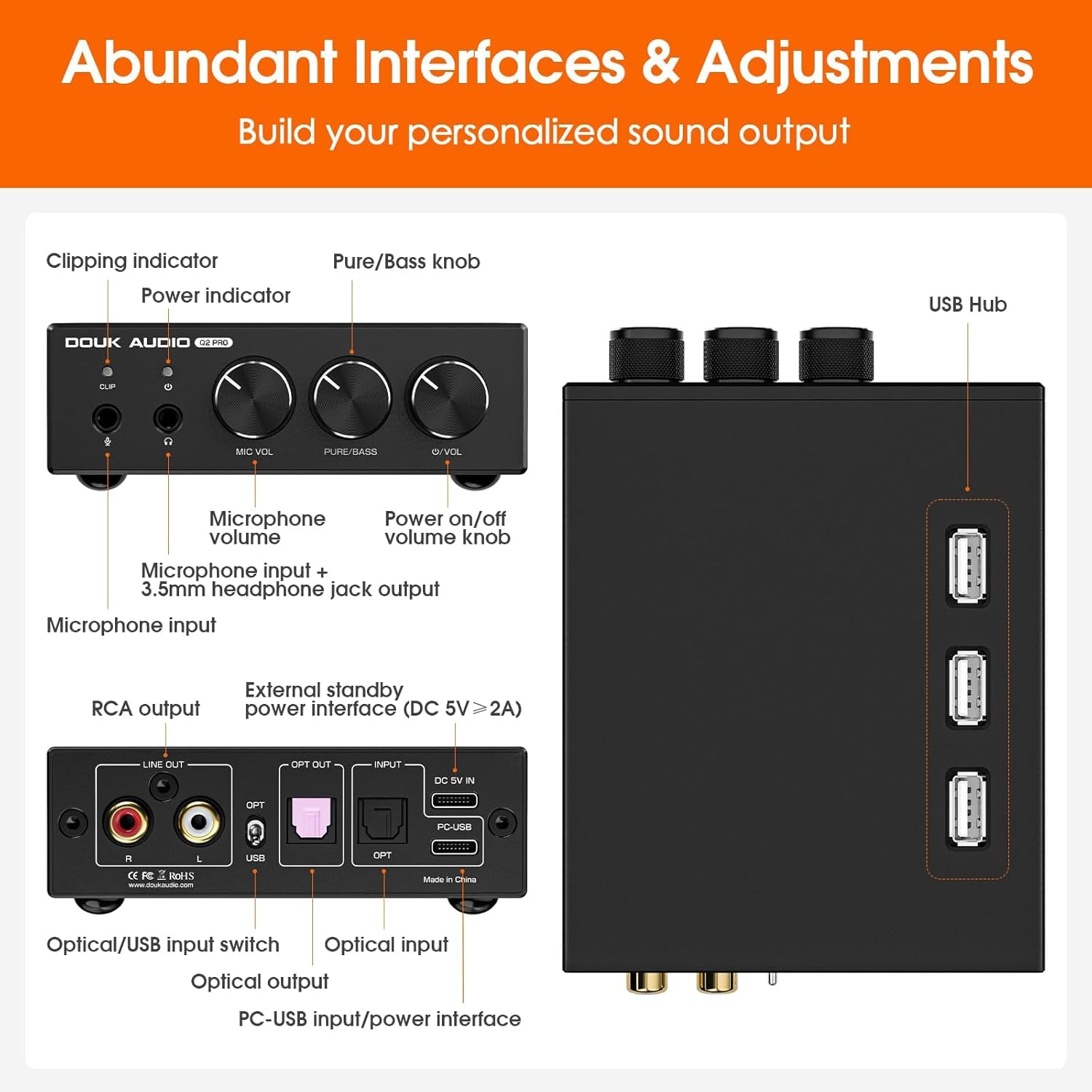 Mini Stereo Gaming DAC con ingresso microfono: amplificatore per cuffie, convertitore USB/ottico D/A, 32 bit/192 kHz audio ad alta risoluzione per PC, PS4, Xbox, Switch (Douk Audio Q2Pro)
