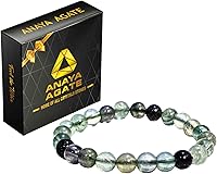 Vista 104 de Money Attraction Bracelet for Wealth, Prosperity & Success – Abundance & Good Luck Feng Shui Bracelet with Pyrite, Citrine, Tiger Eye & Green Green