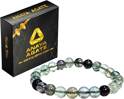 Vista 104 de Money Attraction Bracelet for Wealth, Prosperity & Success – Abundance & Good Luck Feng Shui Bracelet with Pyrite, Citrine, Tiger Eye & Green Green