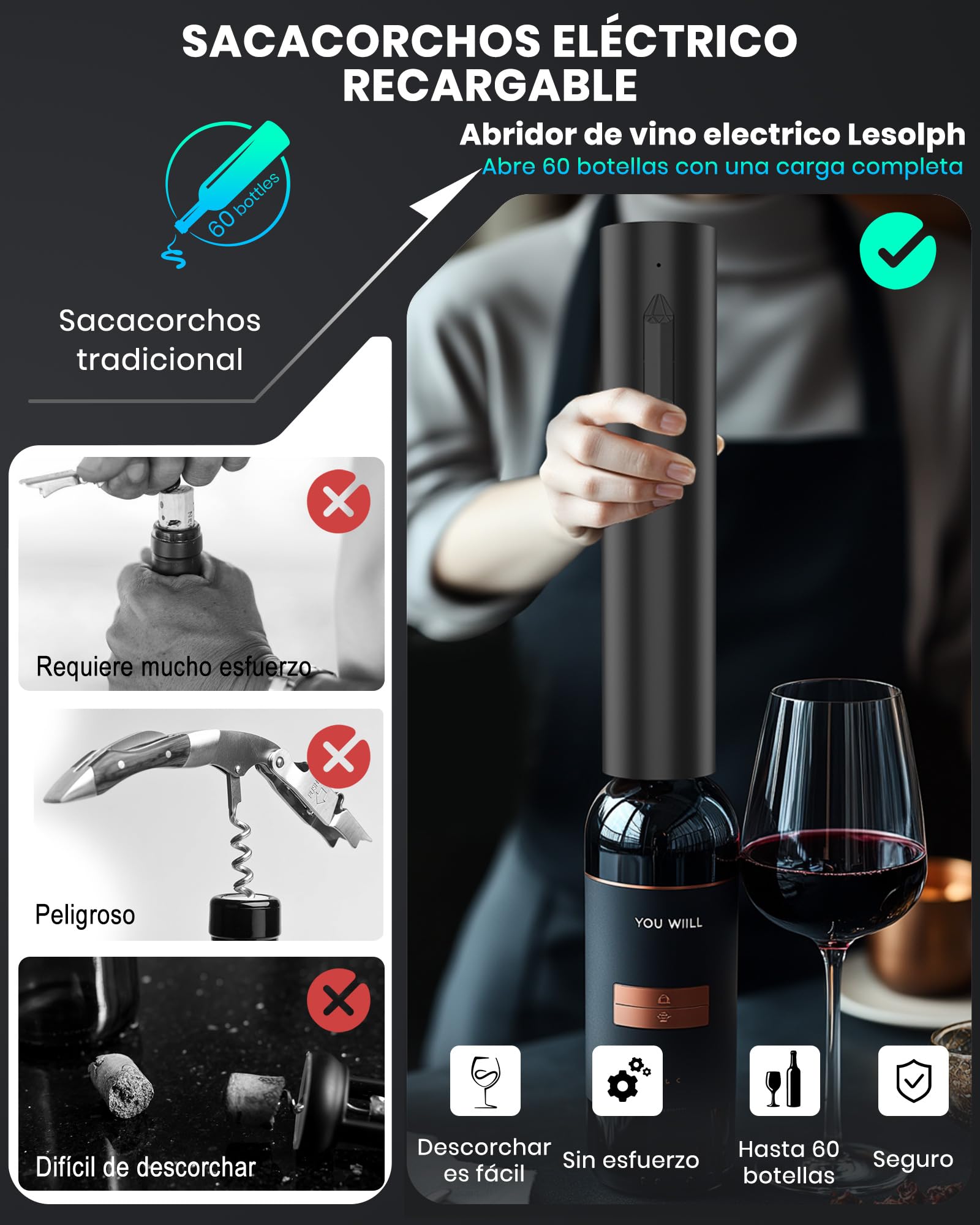 Sacacorchos eléctrico recargable, abridor de vino electrico saca rolhas profesional regalos para hombre mujere abrebotellas con cortador láminas y cable USB, ideal para hogar y bar