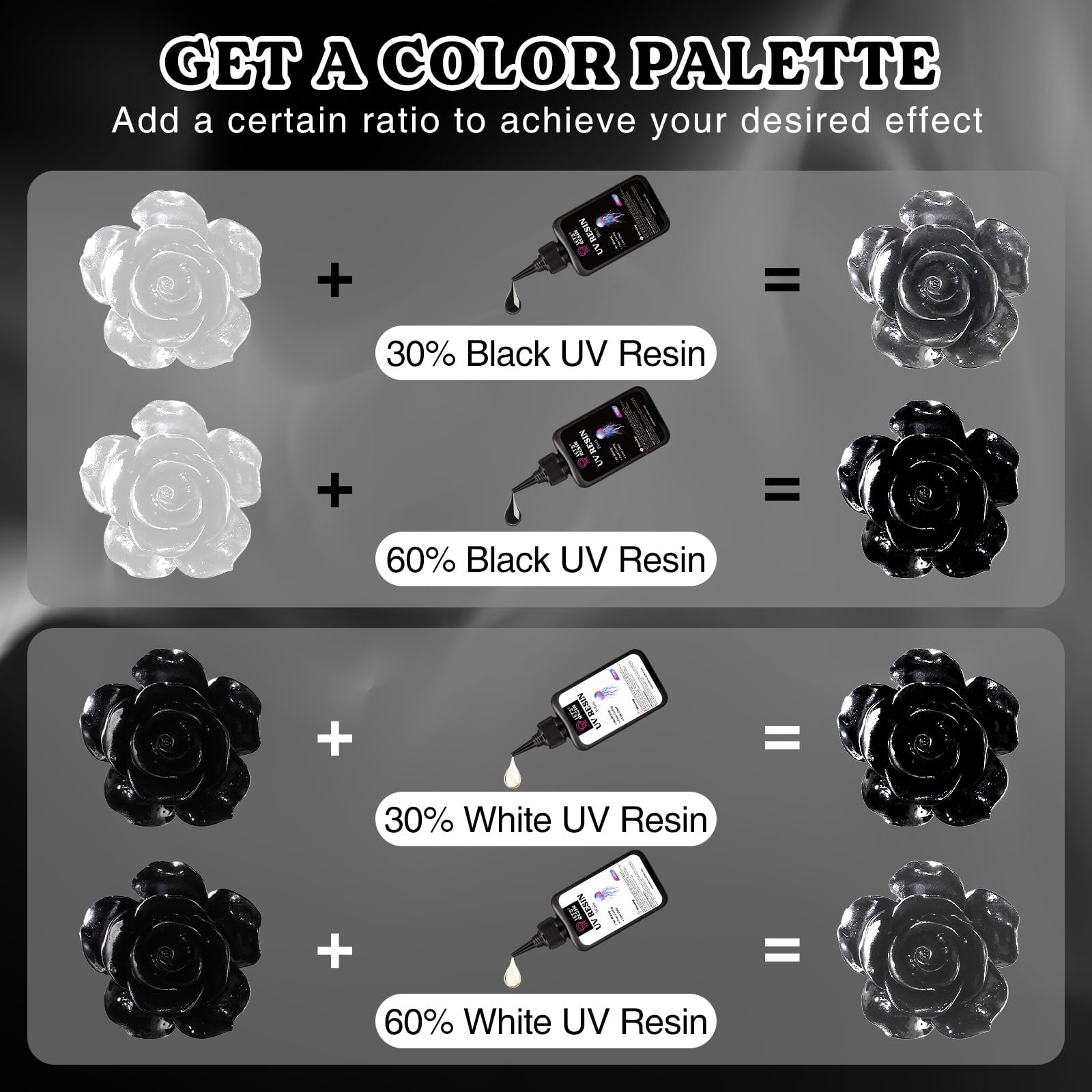 Let's Resin Resina UV colorata, 300 g, resina UV bianca e nera, resina UV scura inodore e a basso restringimento, per artigianato, creazione di gioielli, colata e rivestimento in resina colorata